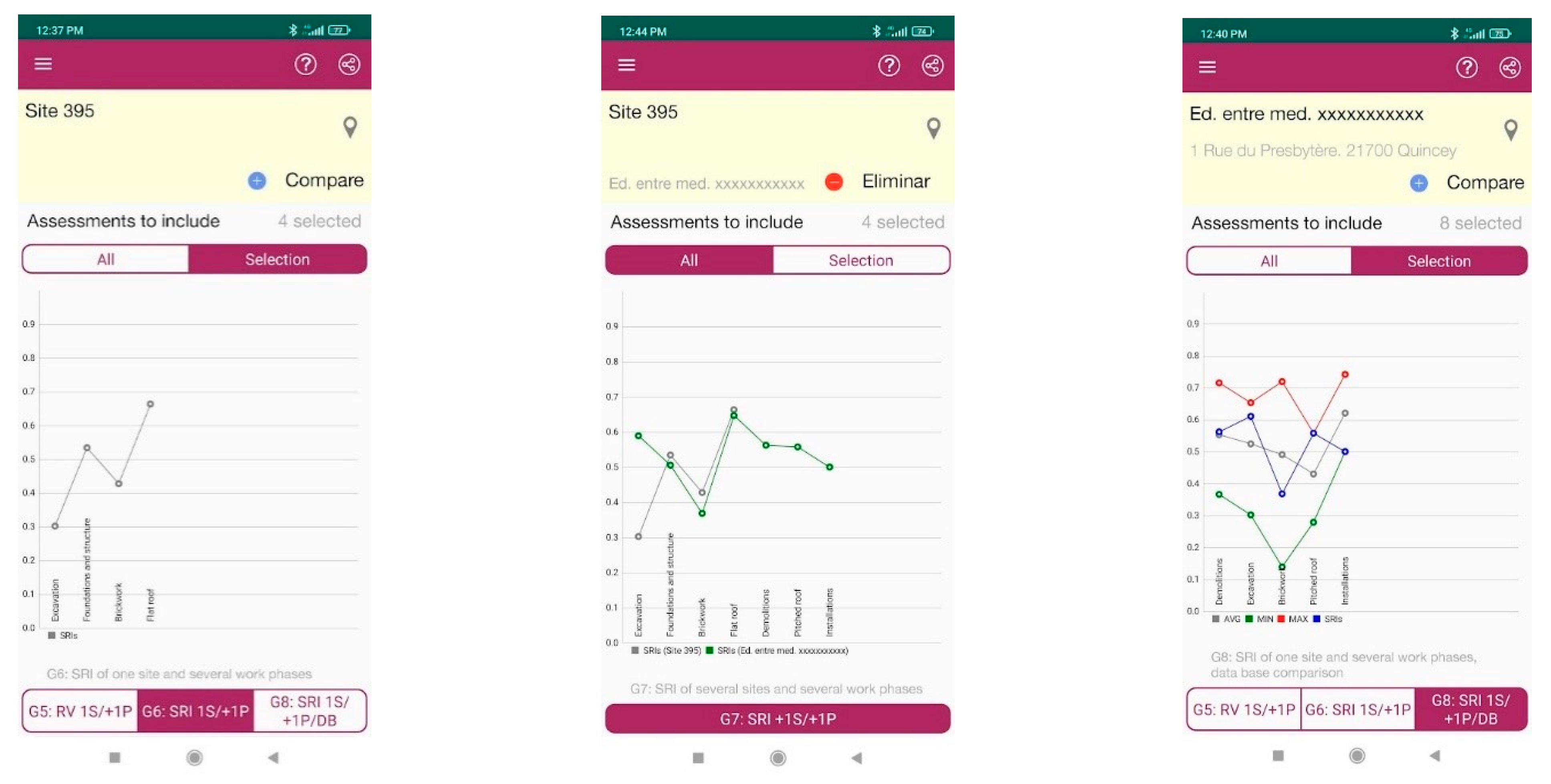 Ijerph 20 03954 g0a4b