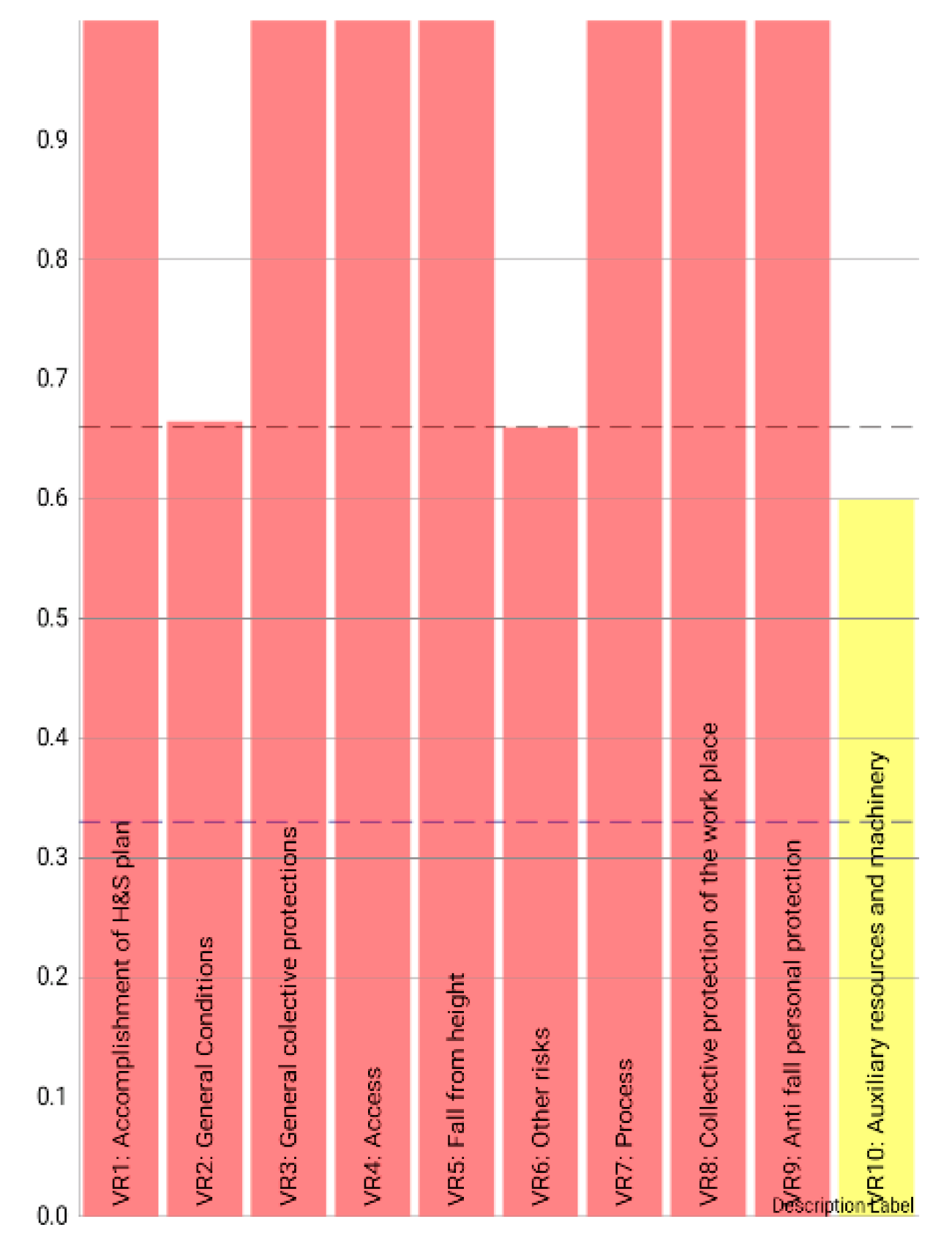 Ijerph 20 03954 g0a5