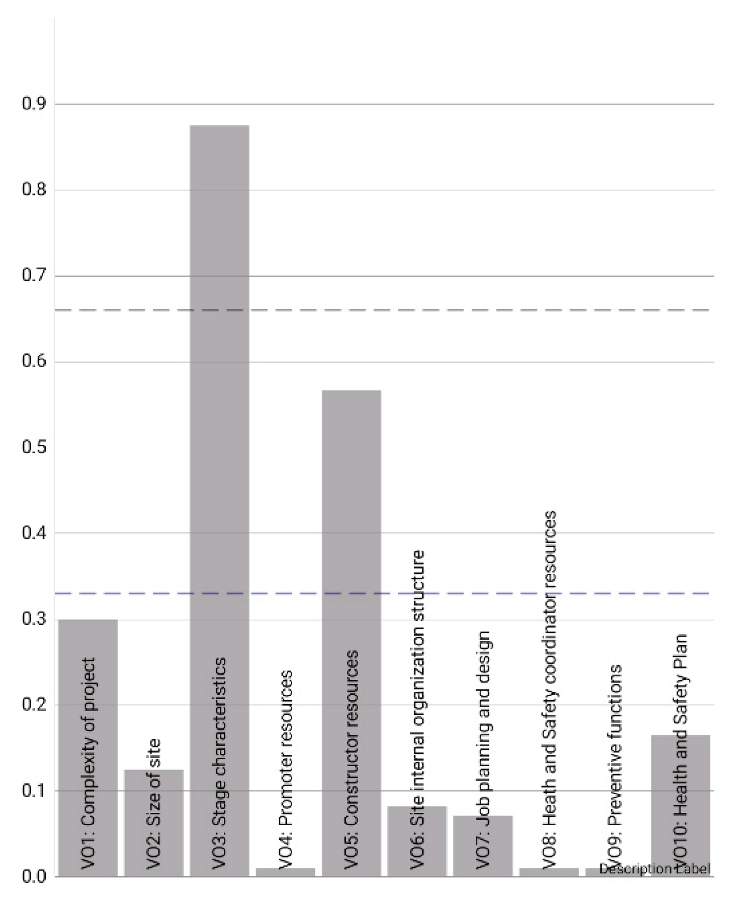 Ijerph 20 03954 g0a6