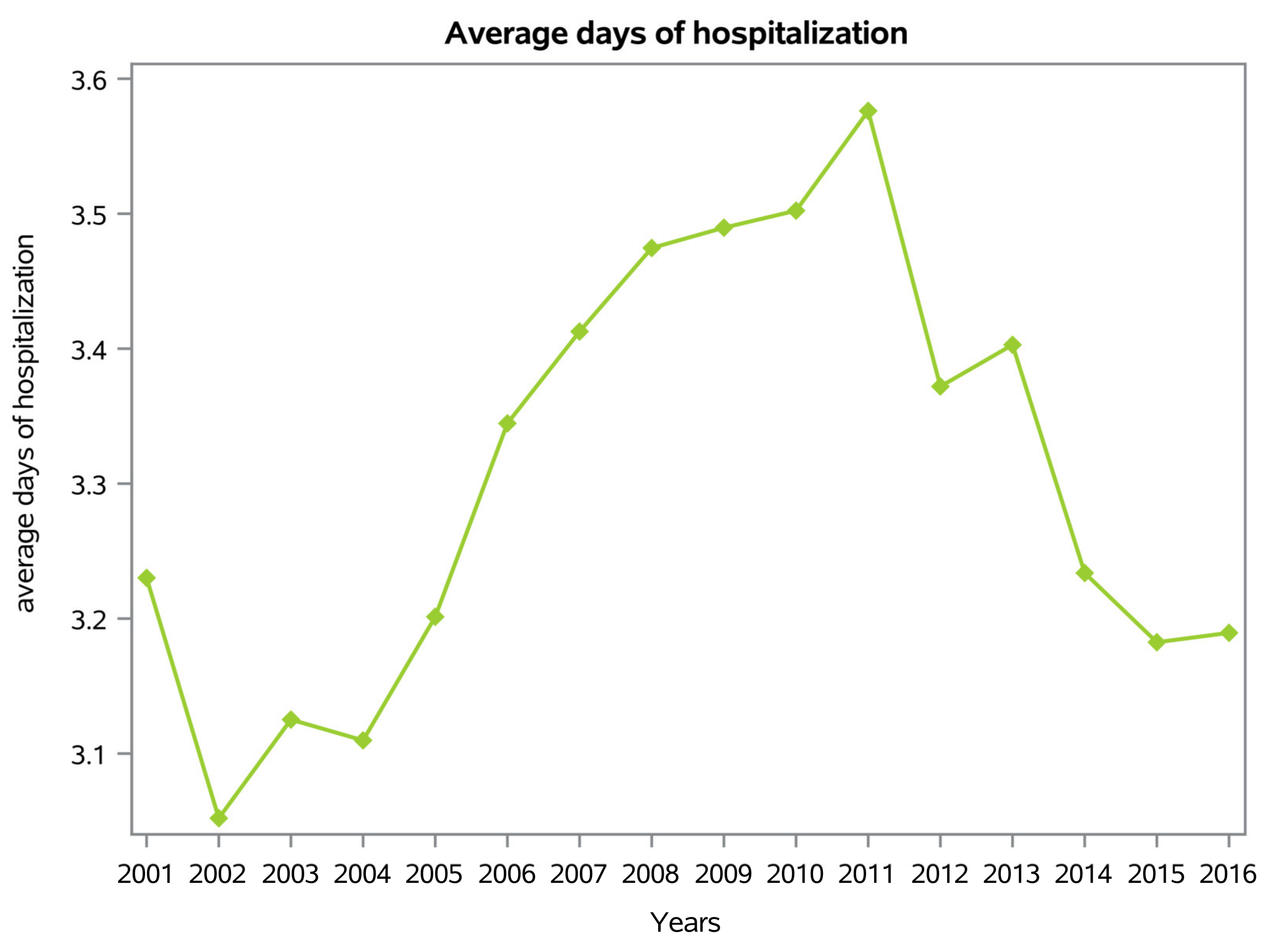 Ijerph 20 03956 g004 Ijerph 20 03956 g004