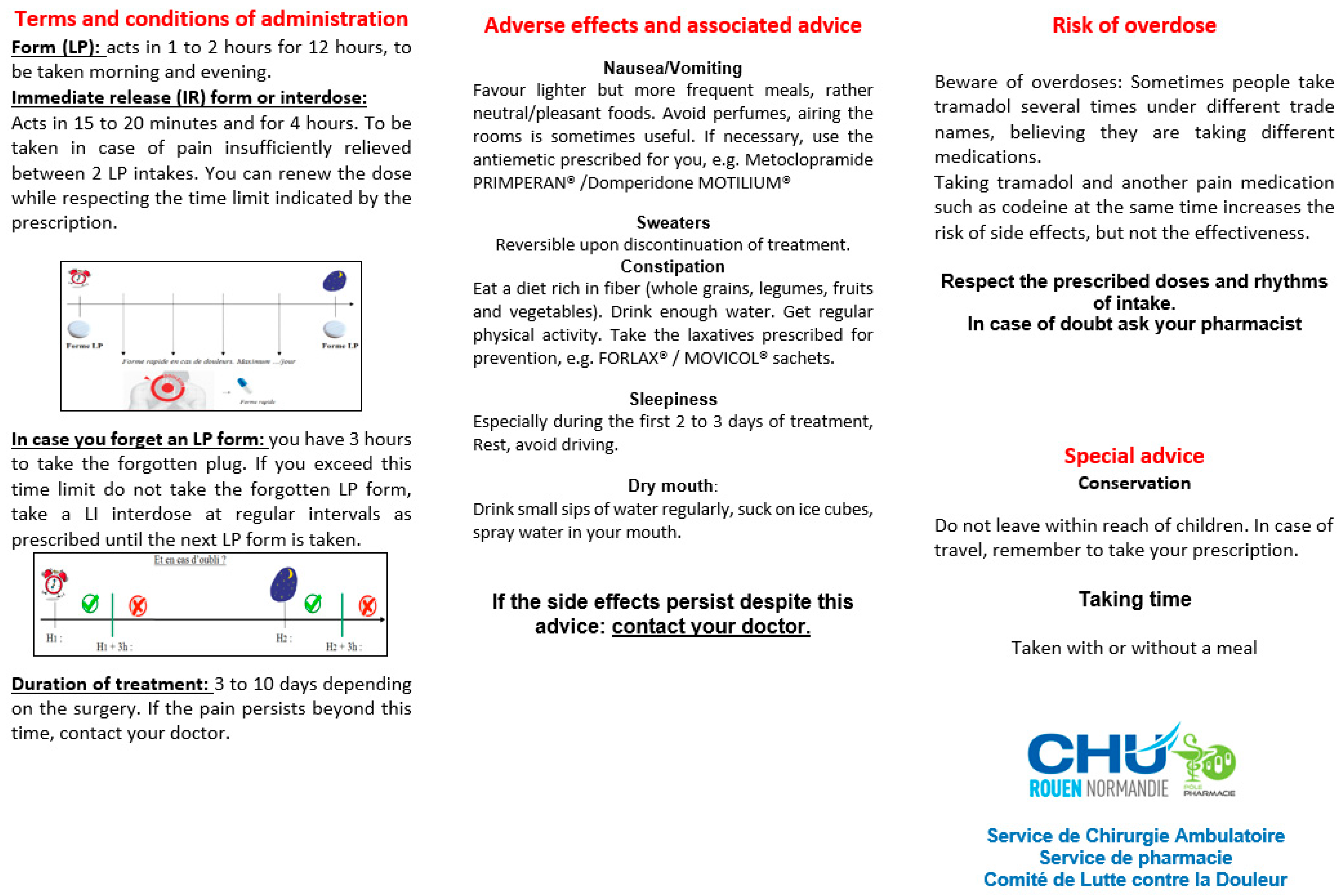 Ijerph 20 03967 i005a