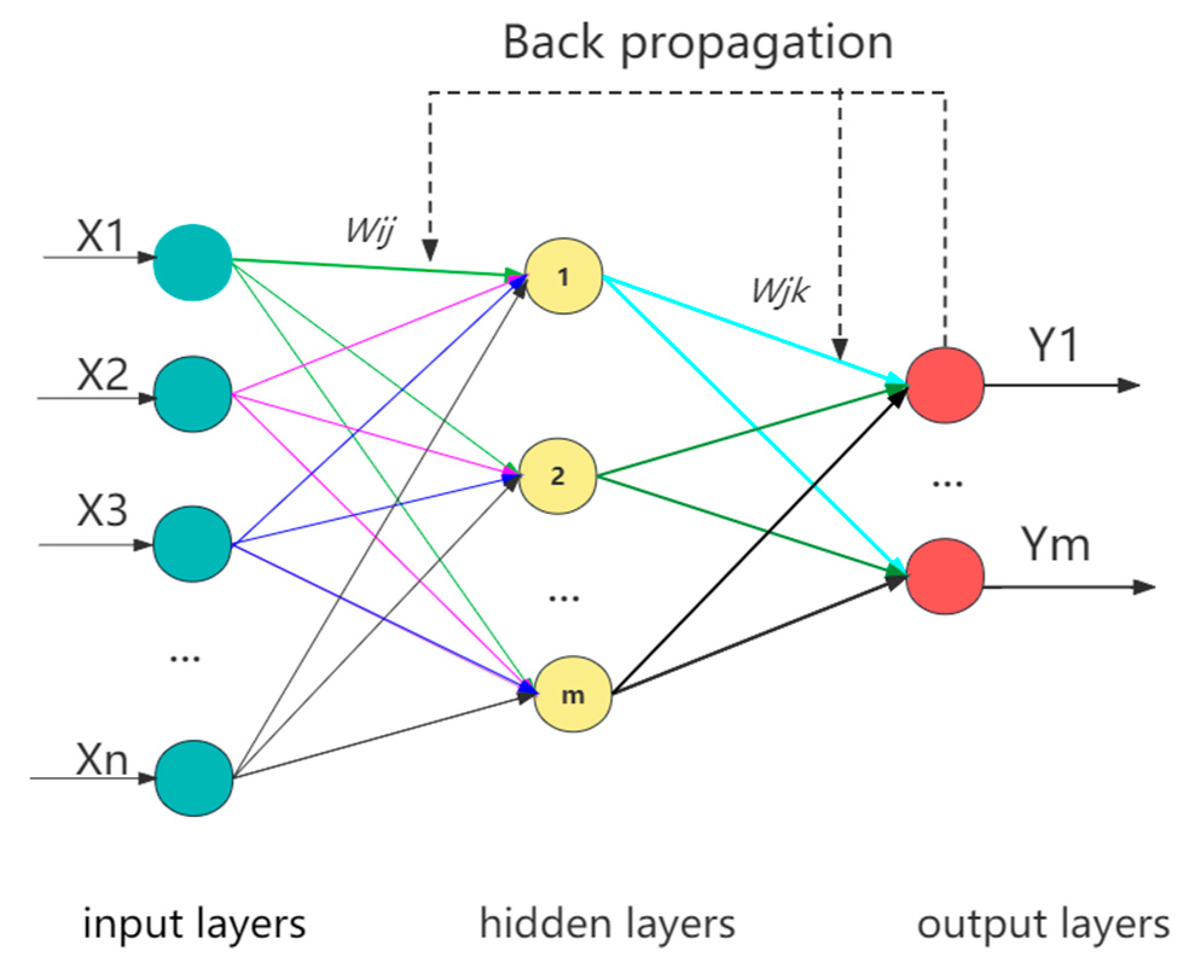 Ijerph 20 03970 g001 Ijerph 20 03970 g001