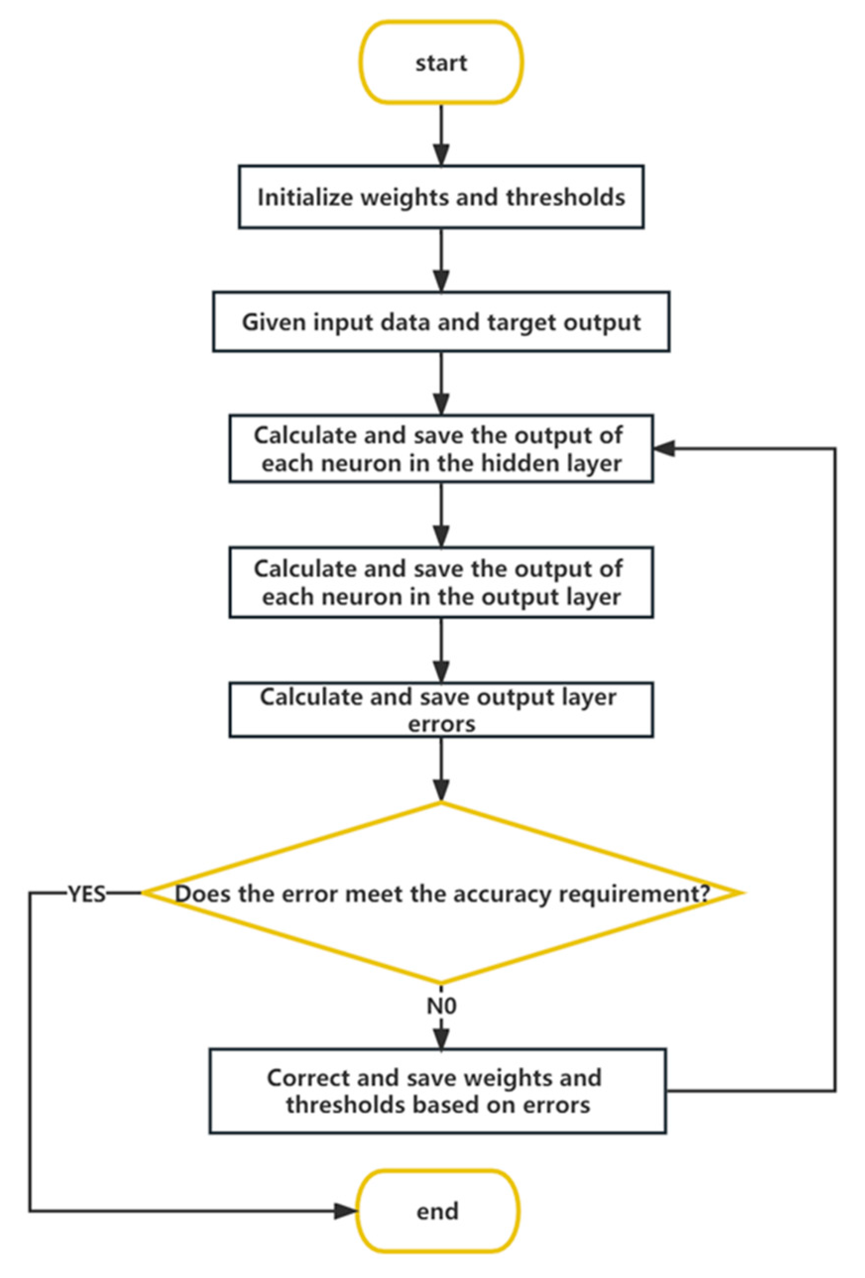 Ijerph 20 03970 g002 Ijerph 20 03970 g002