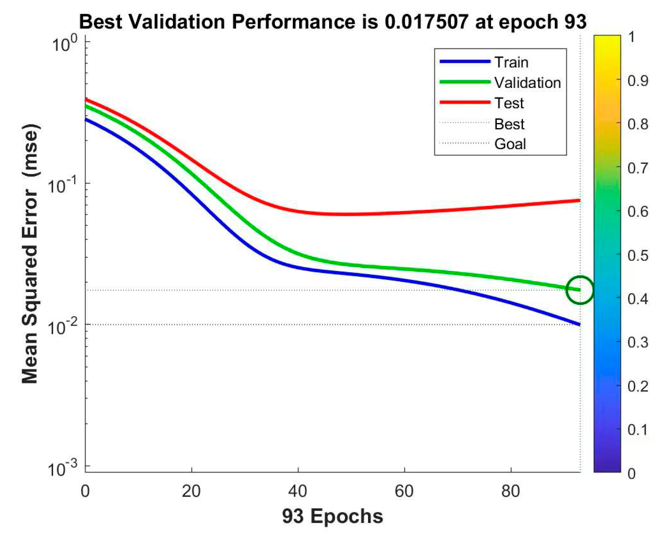 Ijerph 20 03970 g003 Ijerph 20 03970 g003