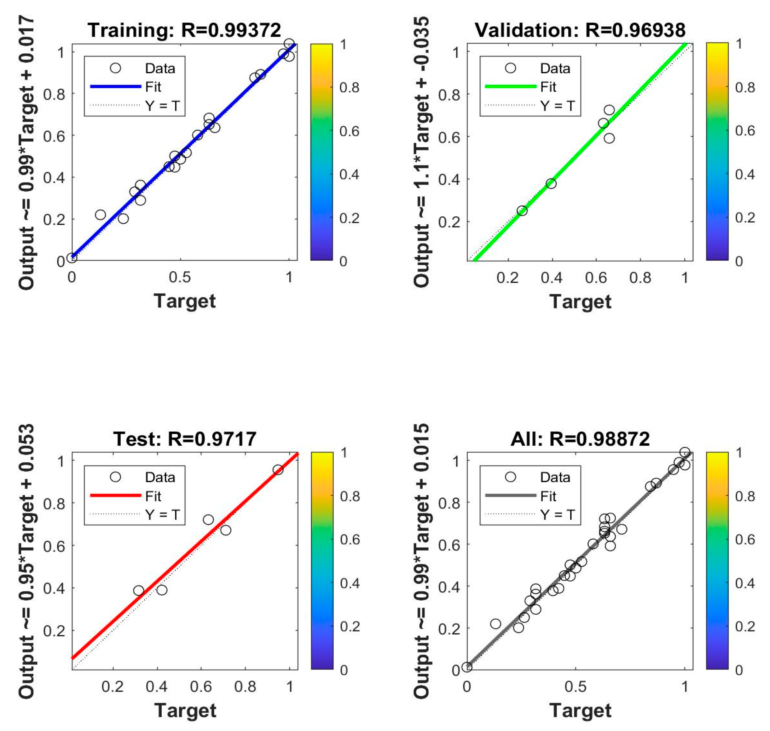 Ijerph 20 03970 g004 Ijerph 20 03970 g004