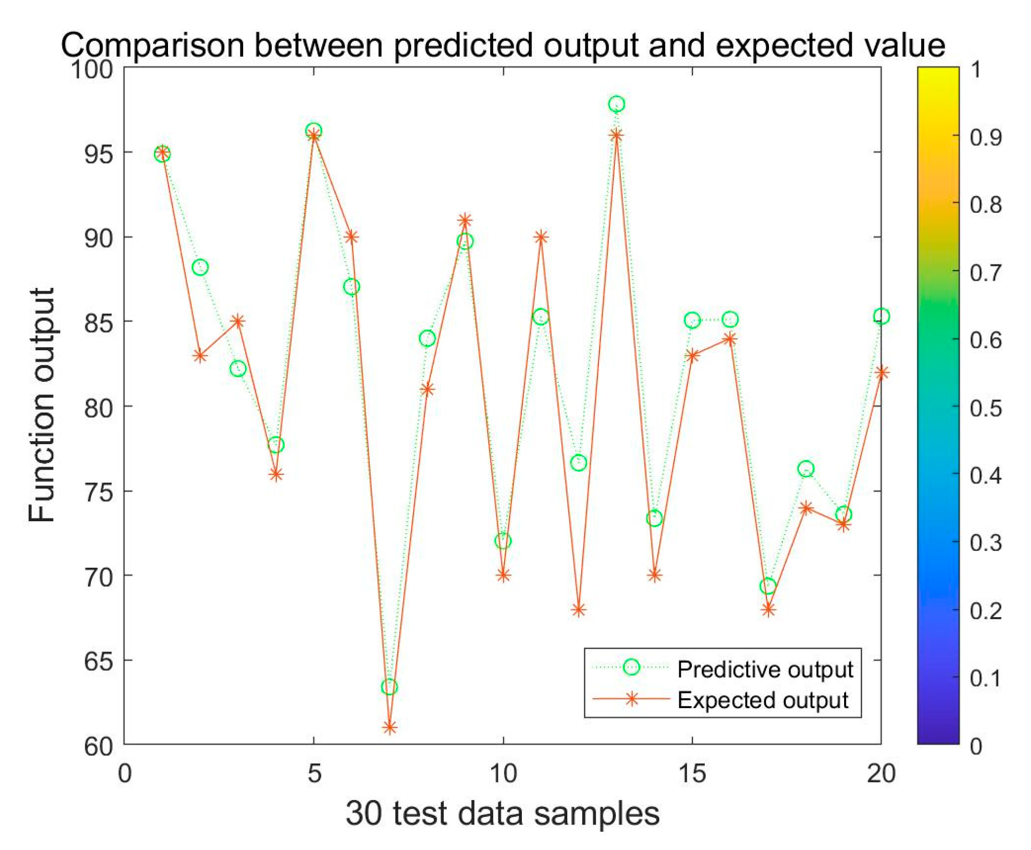 Ijerph 20 03970 g005 Ijerph 20 03970 g005