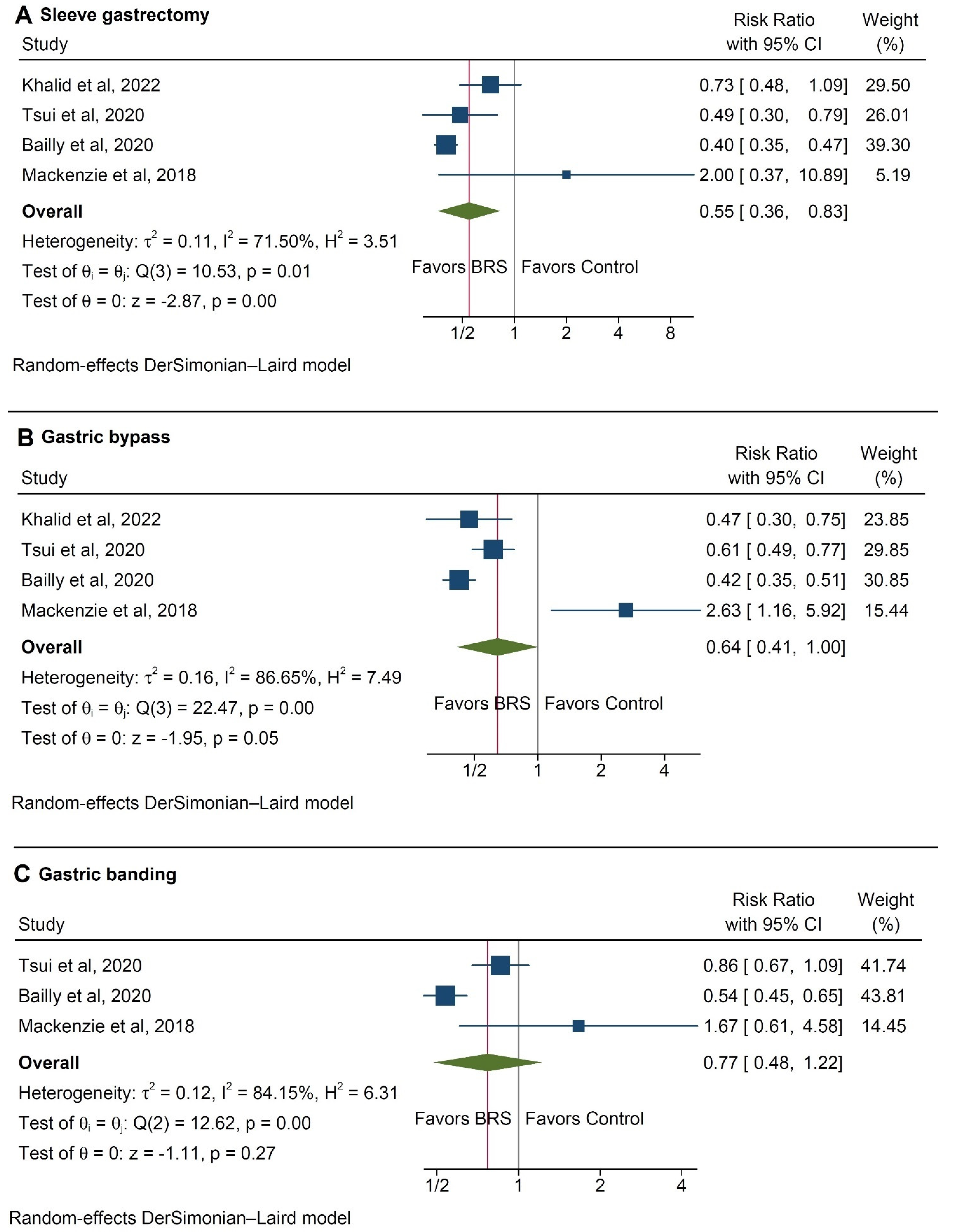 Ijerph 20 03981 g003