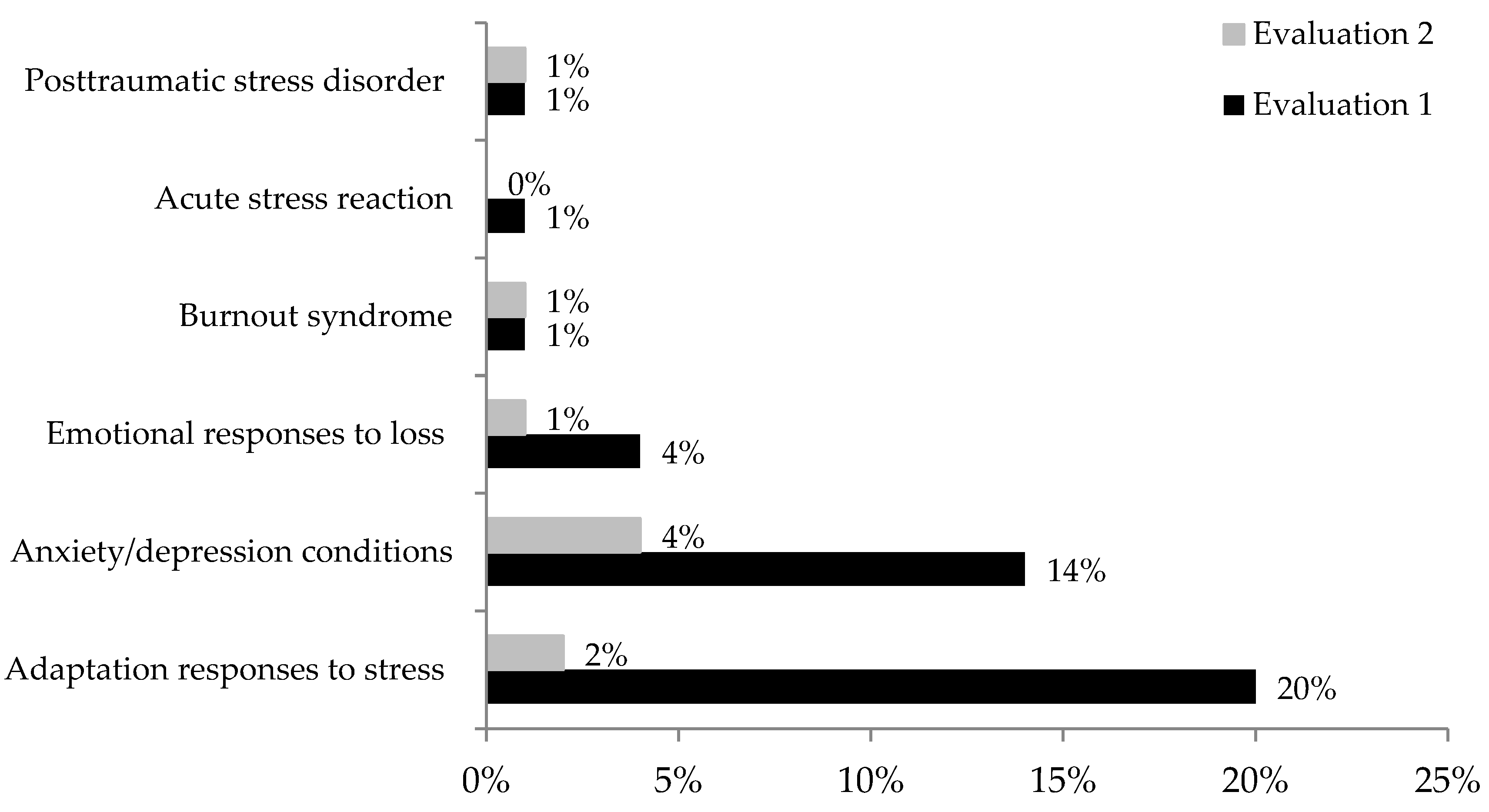 Ijerph 20 03989 g001 Ijerph 20 03989 g001