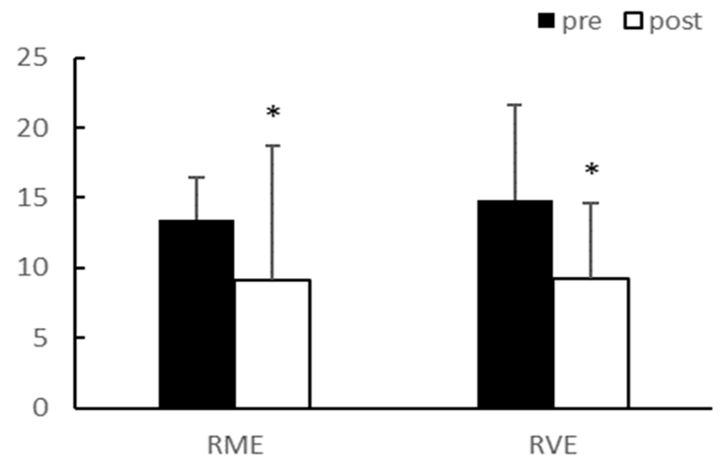 Ijerph 20 03991 g008 Ijerph 20 03991 g008