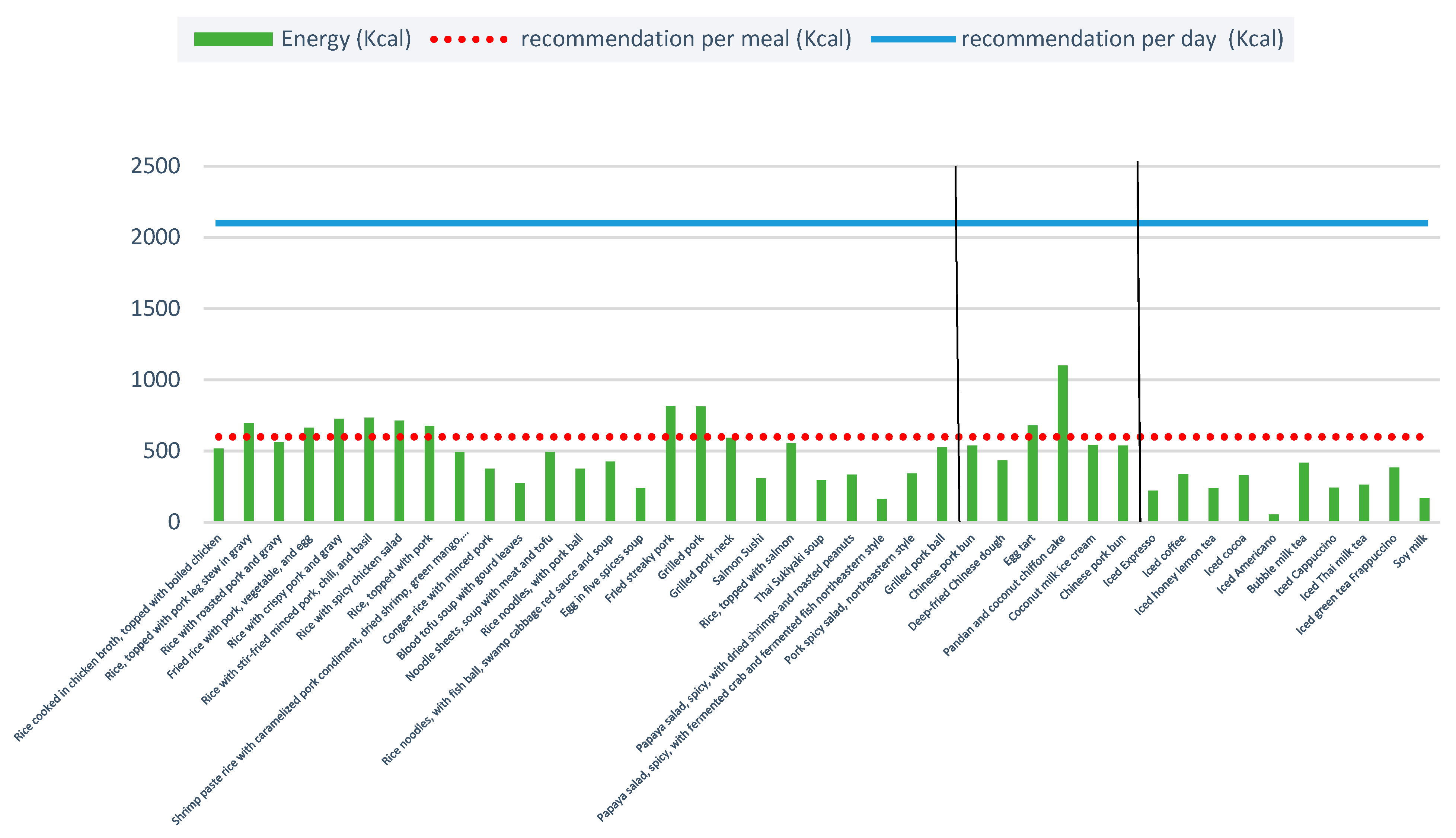 Ijerph 20 03992 g002 Ijerph 20 03992 g002