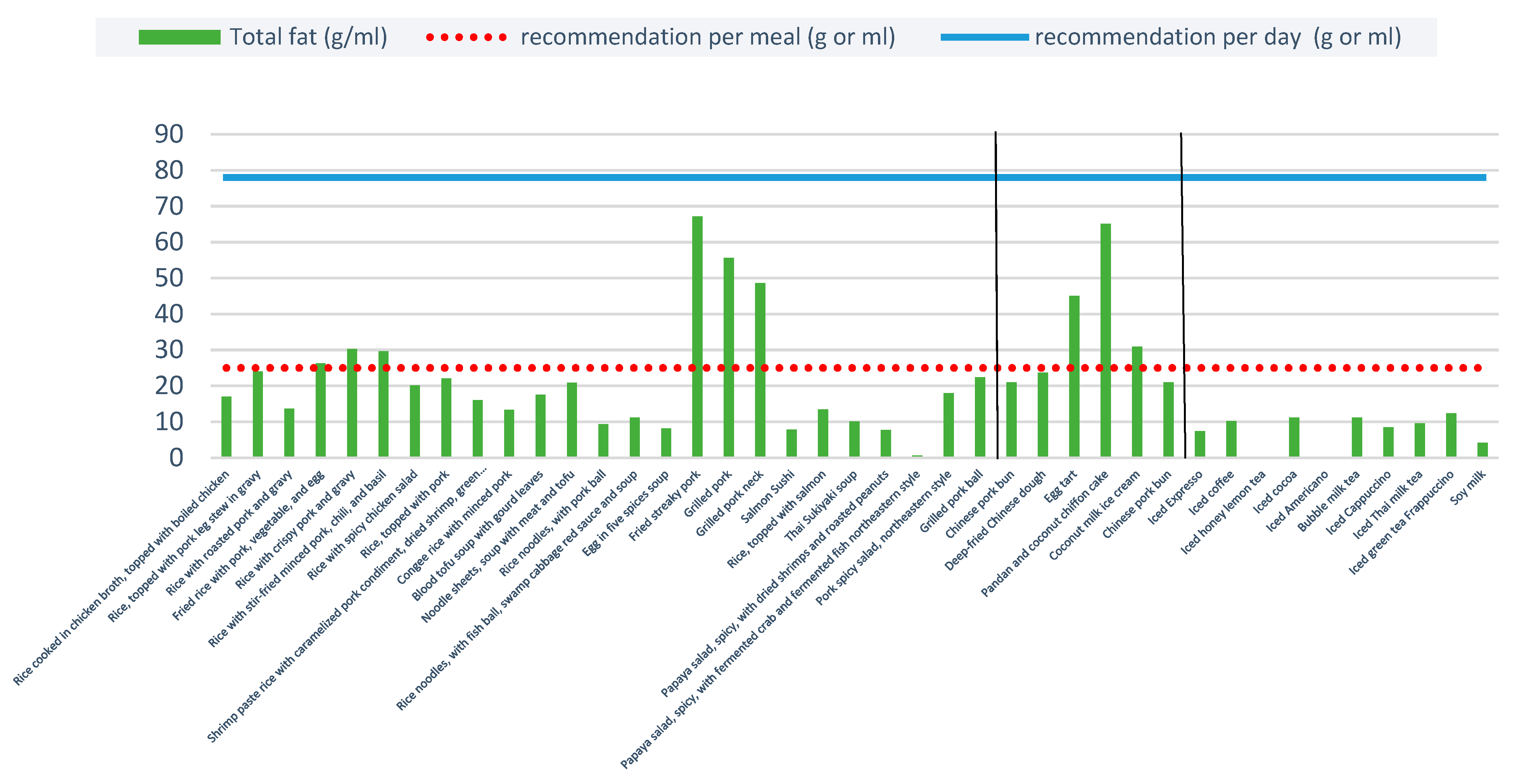 Ijerph 20 03992 g003 Ijerph 20 03992 g003
