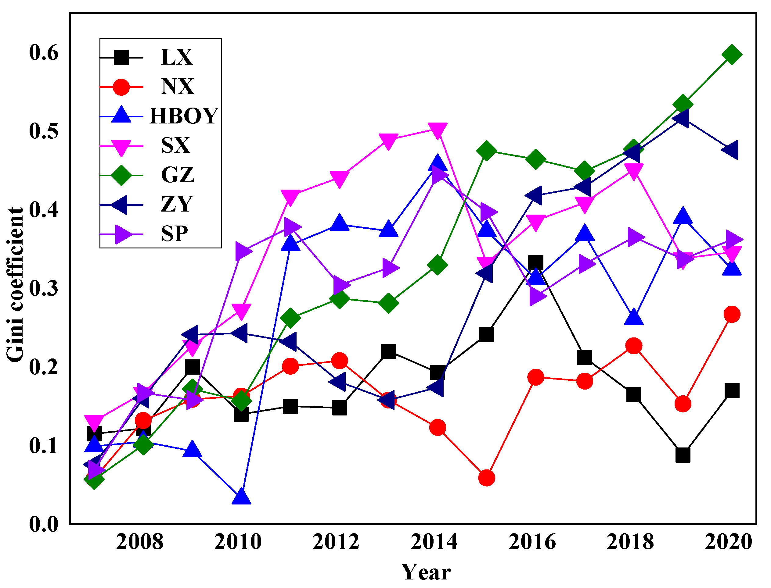 Ijerph 20 03994 g004