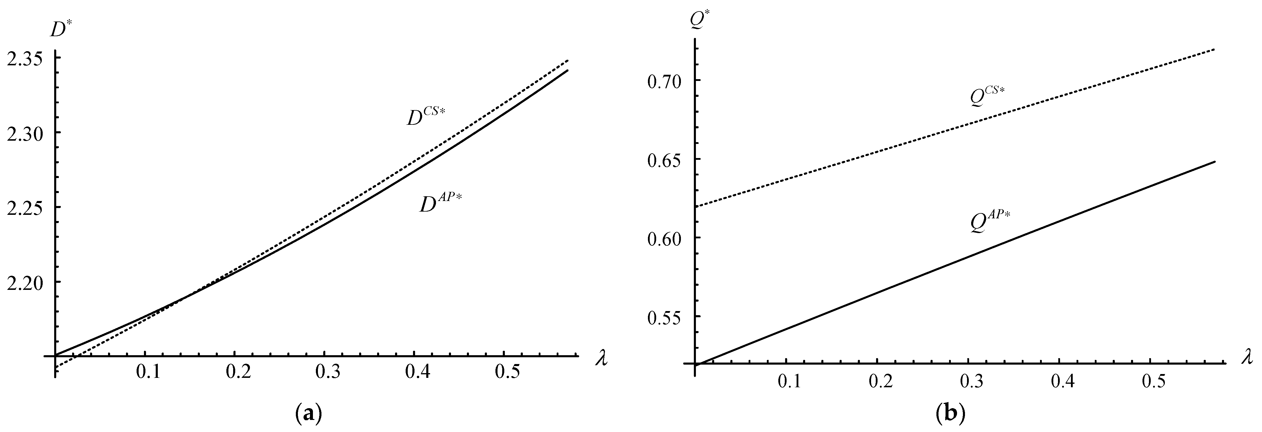 Ijerph 20 03999 g004
