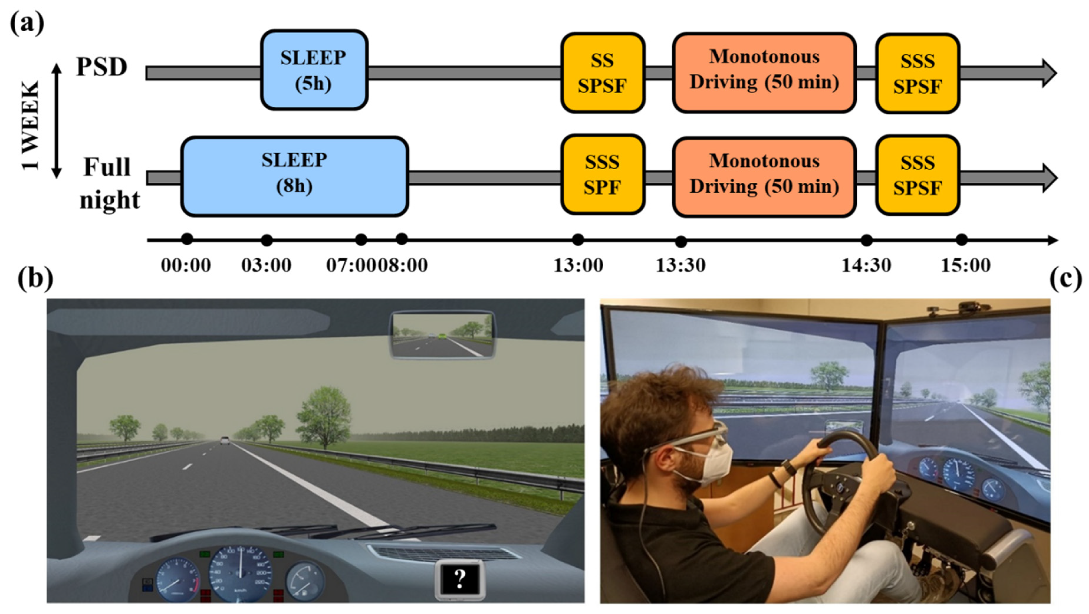 Ijerph 20 04003 g001 Ijerph 20 04003 g001