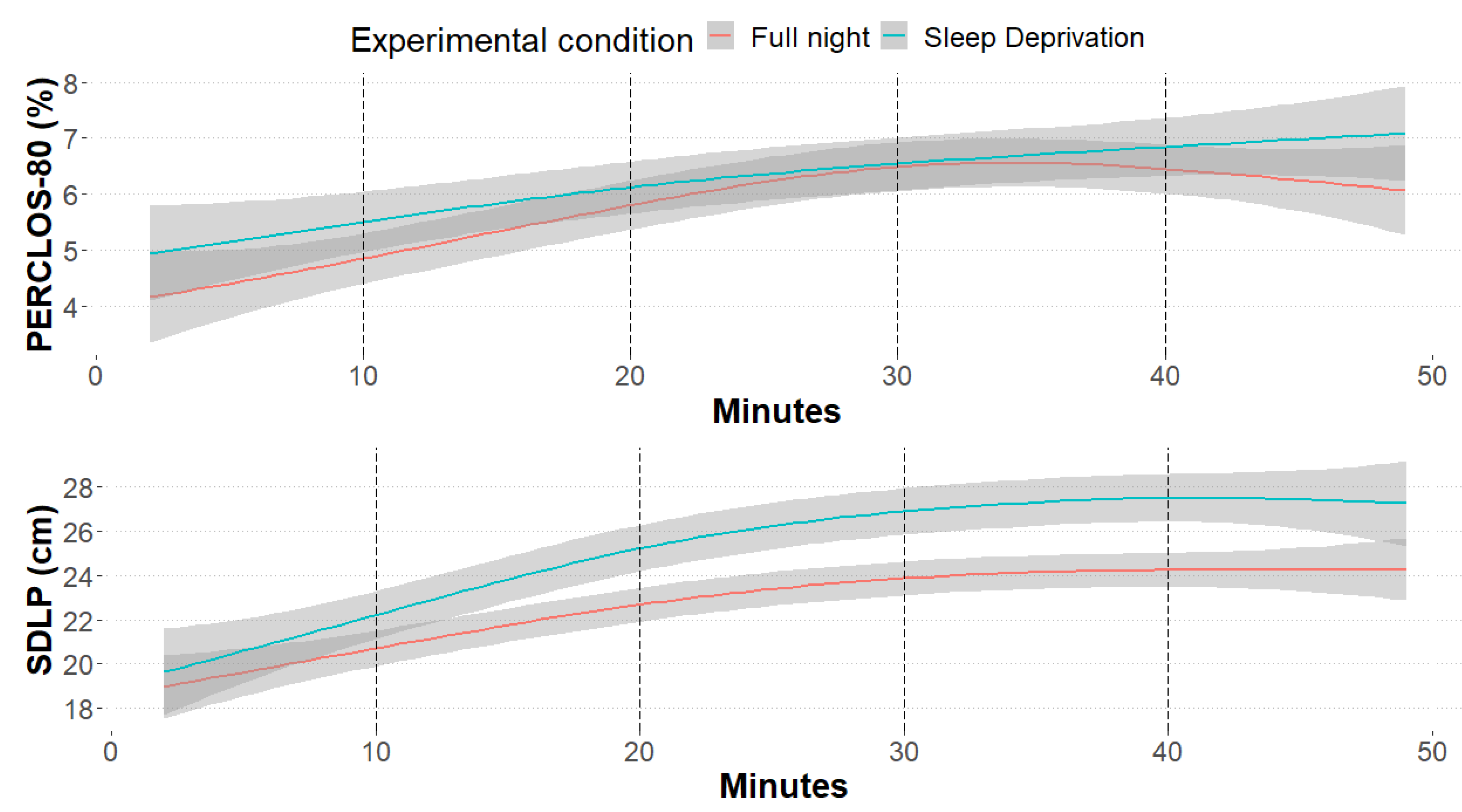 Ijerph 20 04003 g002 Ijerph 20 04003 g002