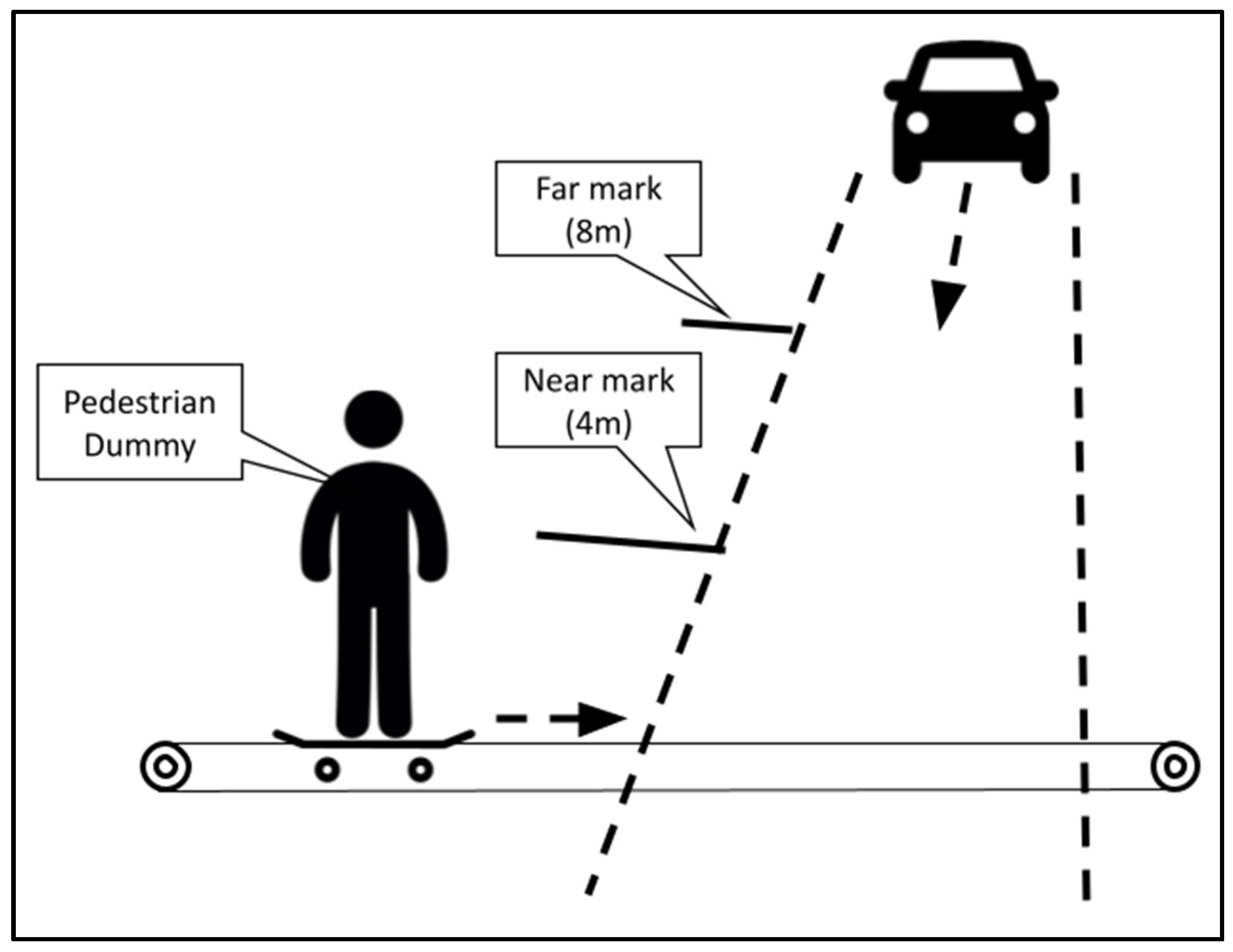 Ijerph 20 04005 g004