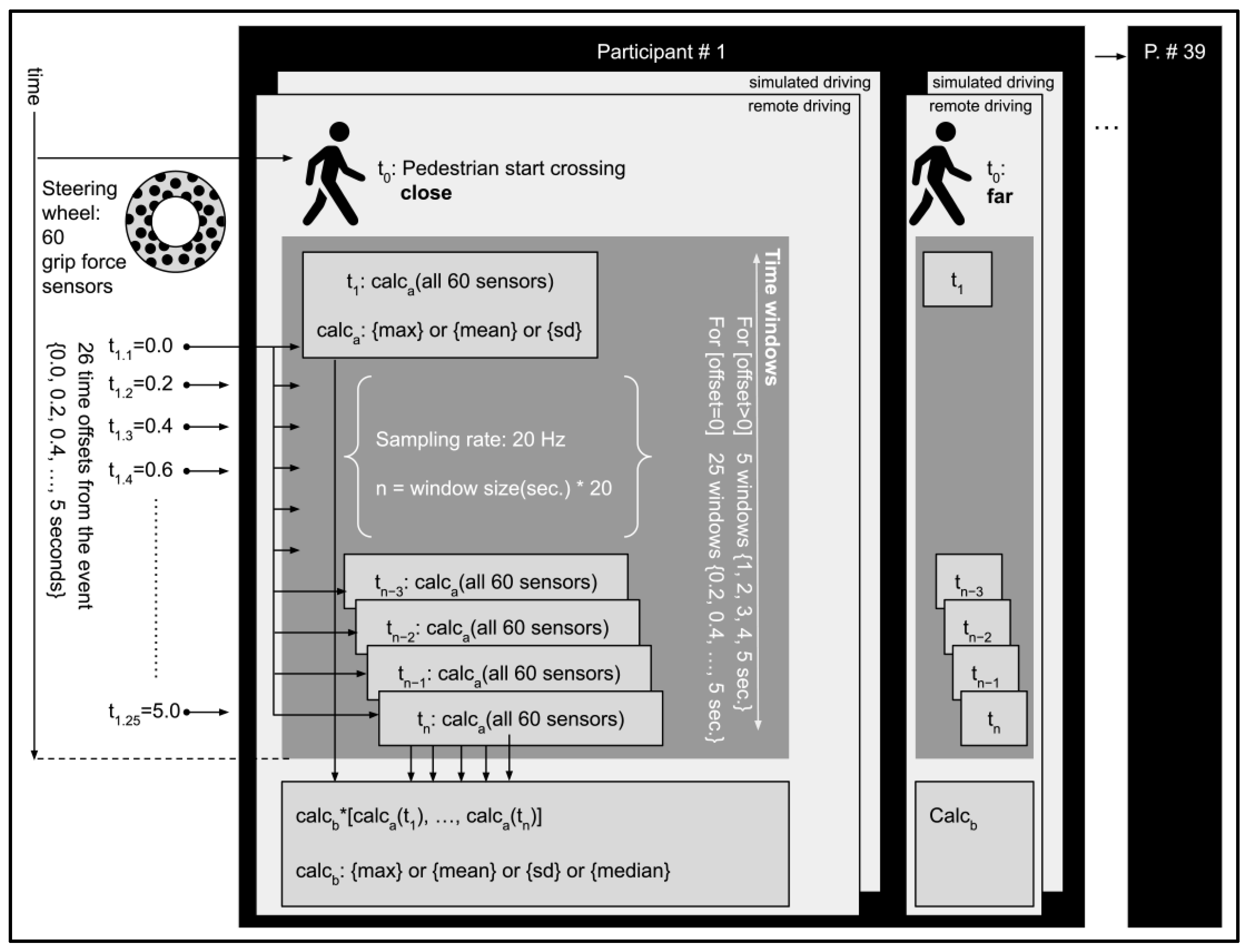 Ijerph 20 04005 g006
