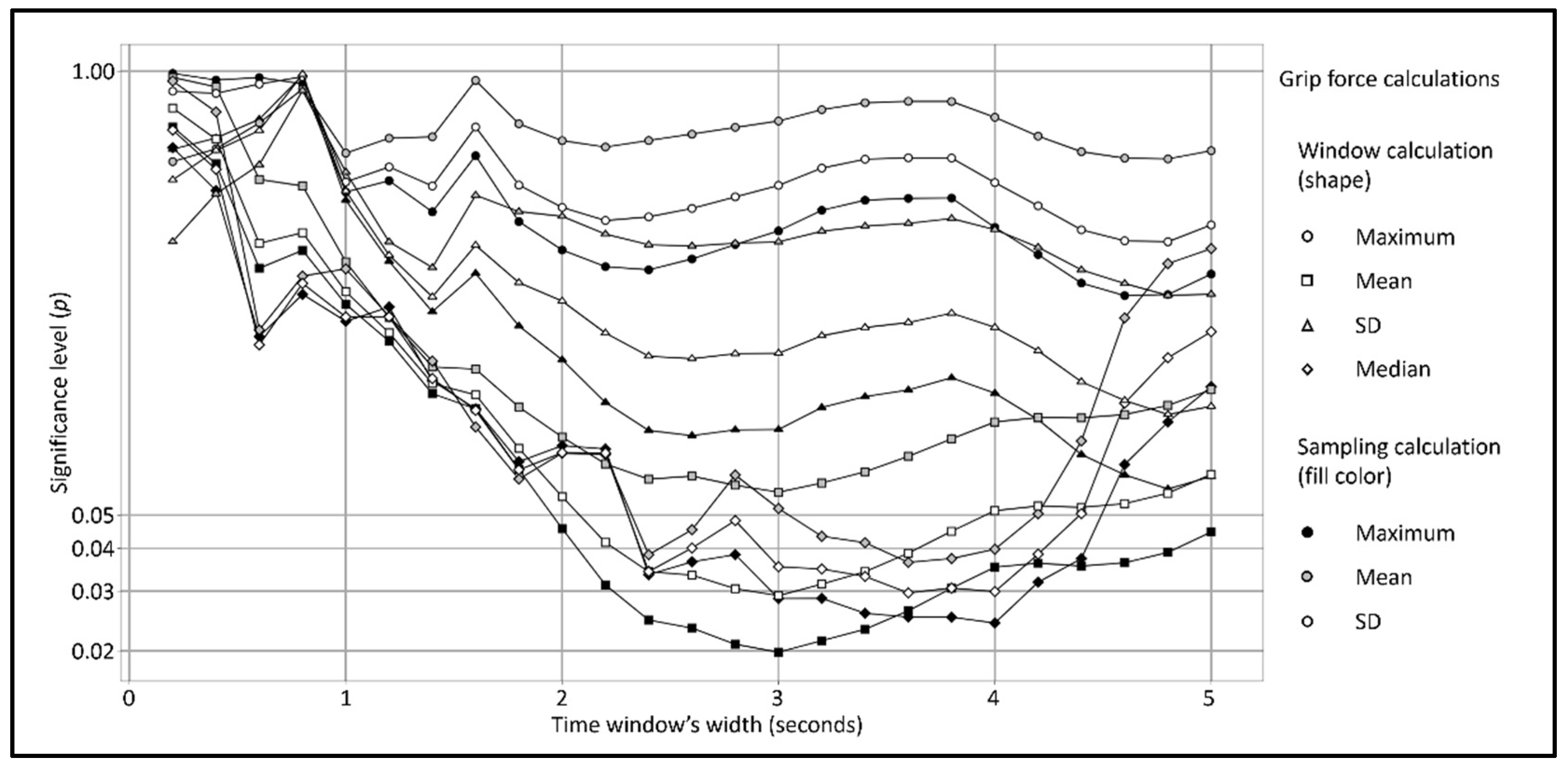 Ijerph 20 04005 g008