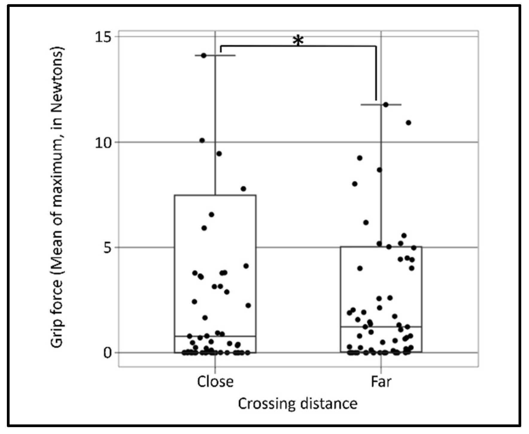 Ijerph 20 04005 g009
