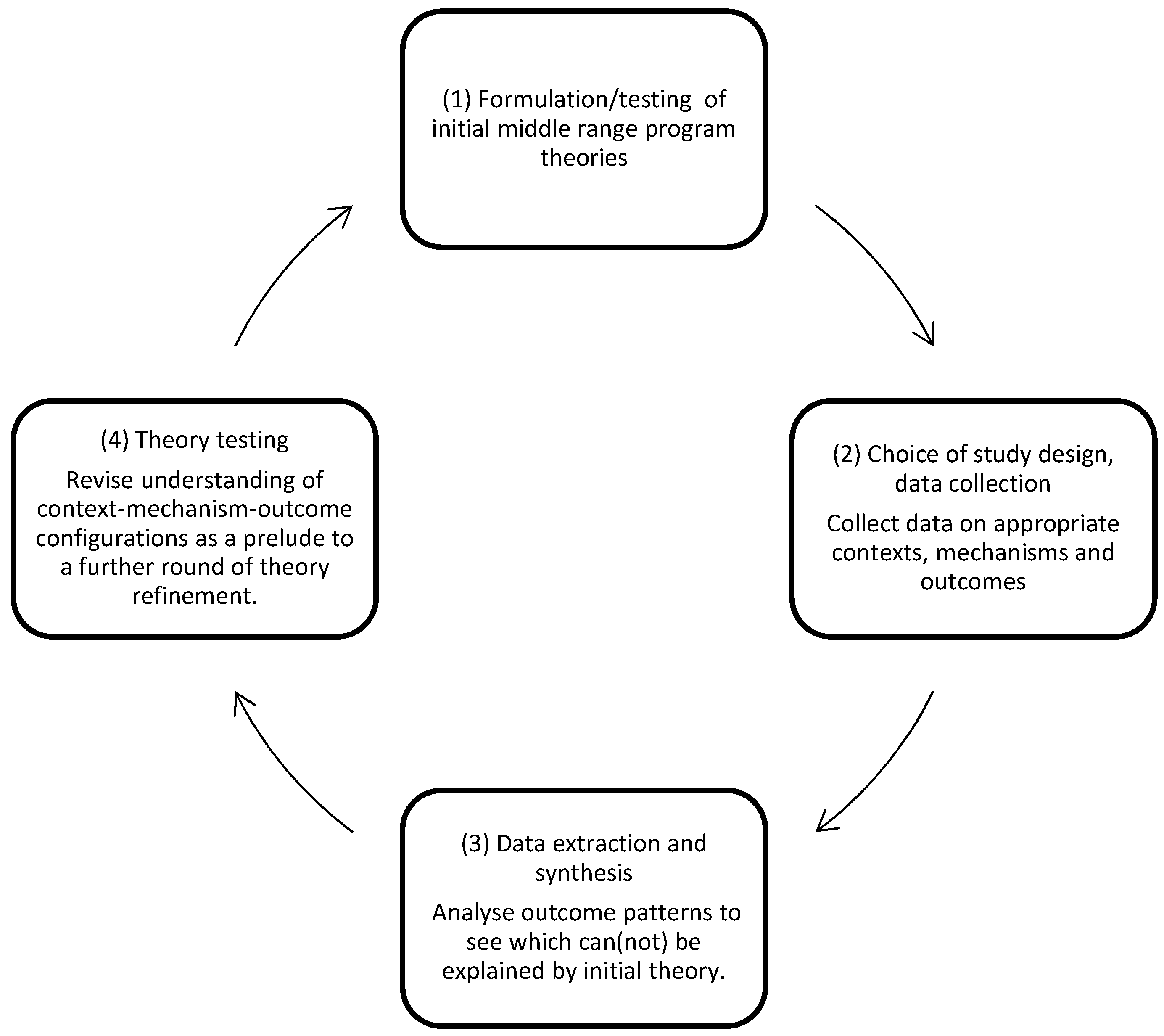 Ijerph 20 04006 g001