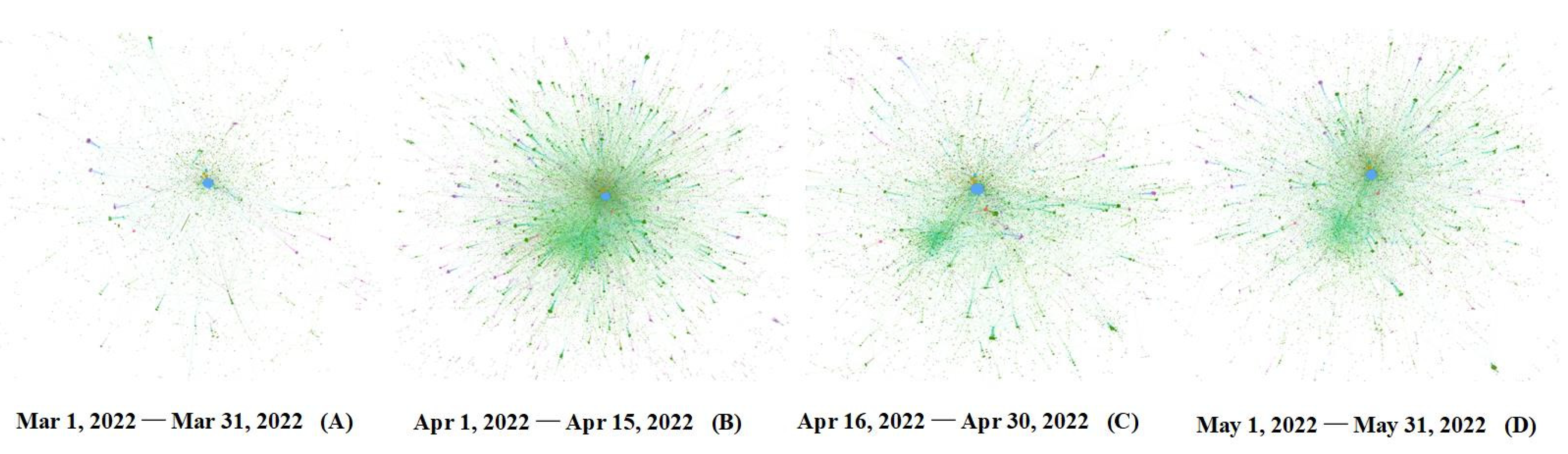 Ijerph 20 04012 g006 Ijerph 20 04012 g006
