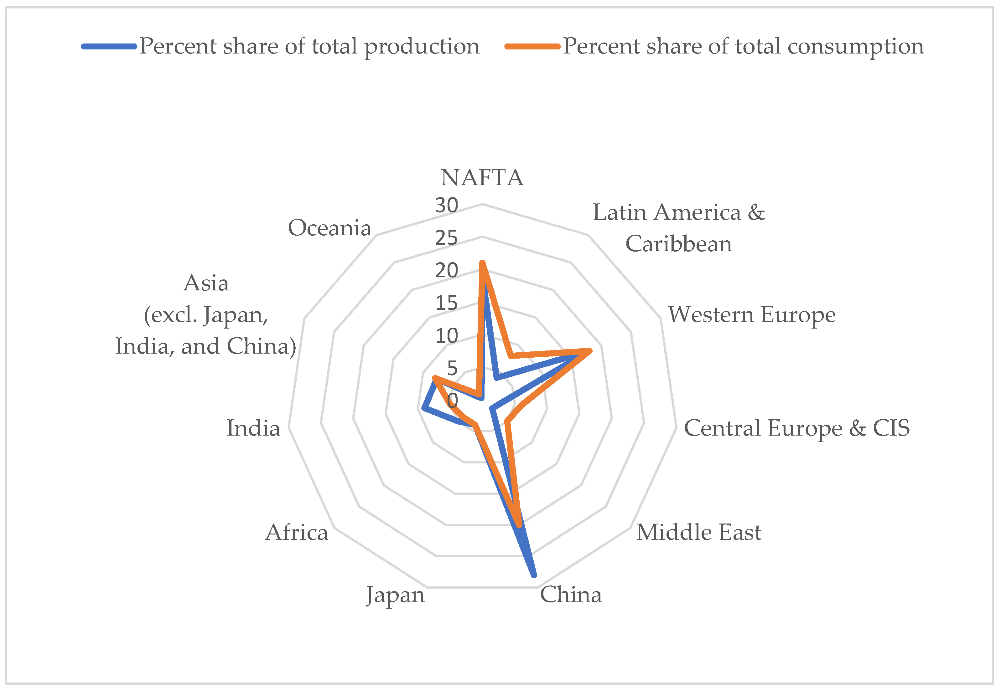 Ijerph 20 04014 g001 550