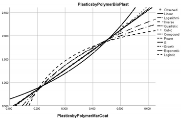 Ijerph 20 04014 i001