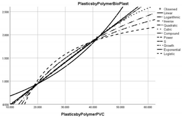 Ijerph 20 04014 i006