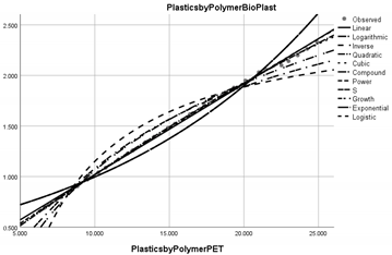 Ijerph 20 04014 i007