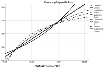 Ijerph 20 04014 i008