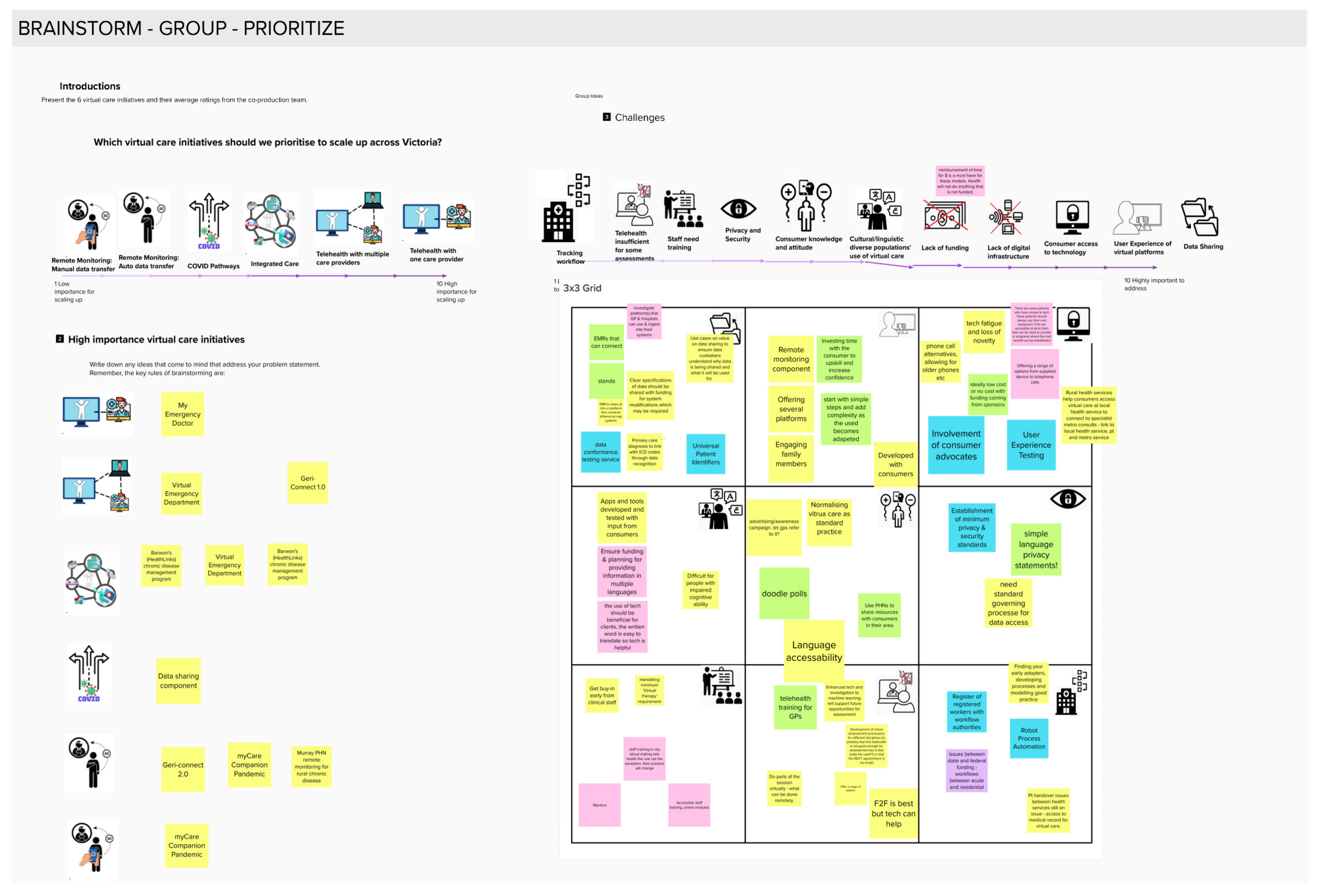 Ijerph 20 04015 g005