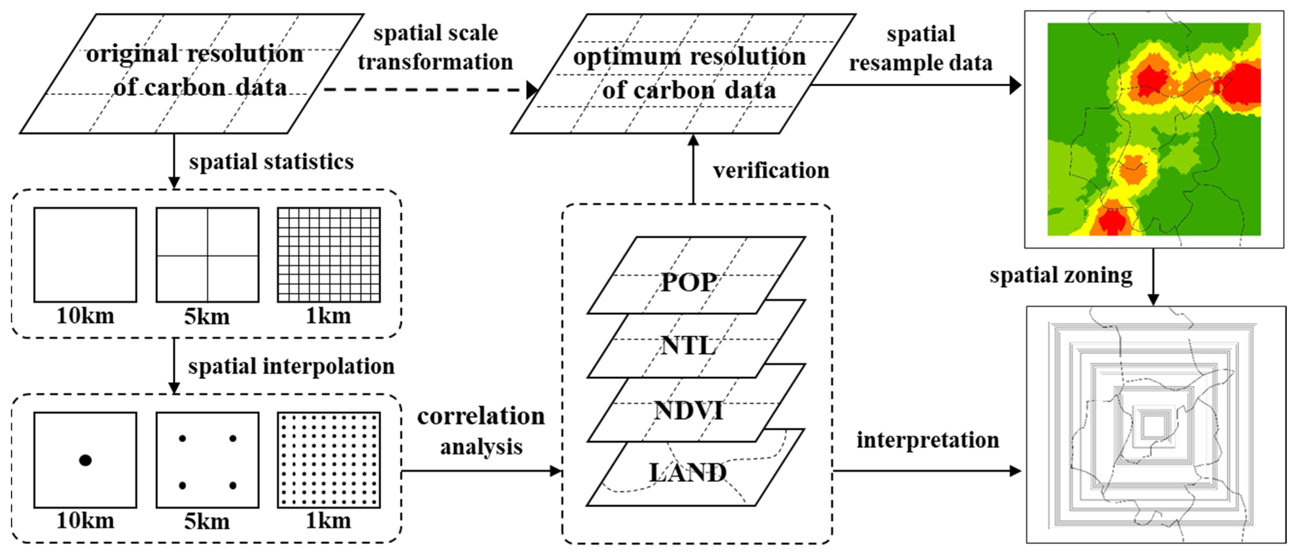 Ijerph 20 04023 g002 Ijerph 20 04023 g002