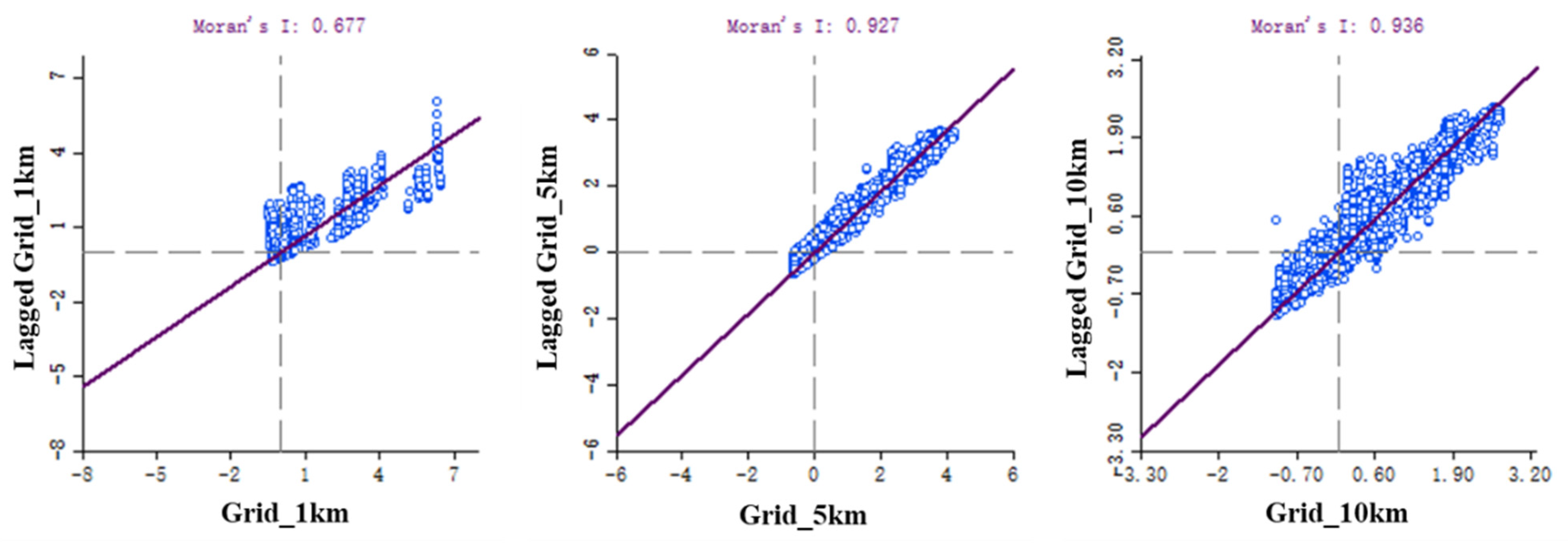 Ijerph 20 04023 g006 Ijerph 20 04023 g006