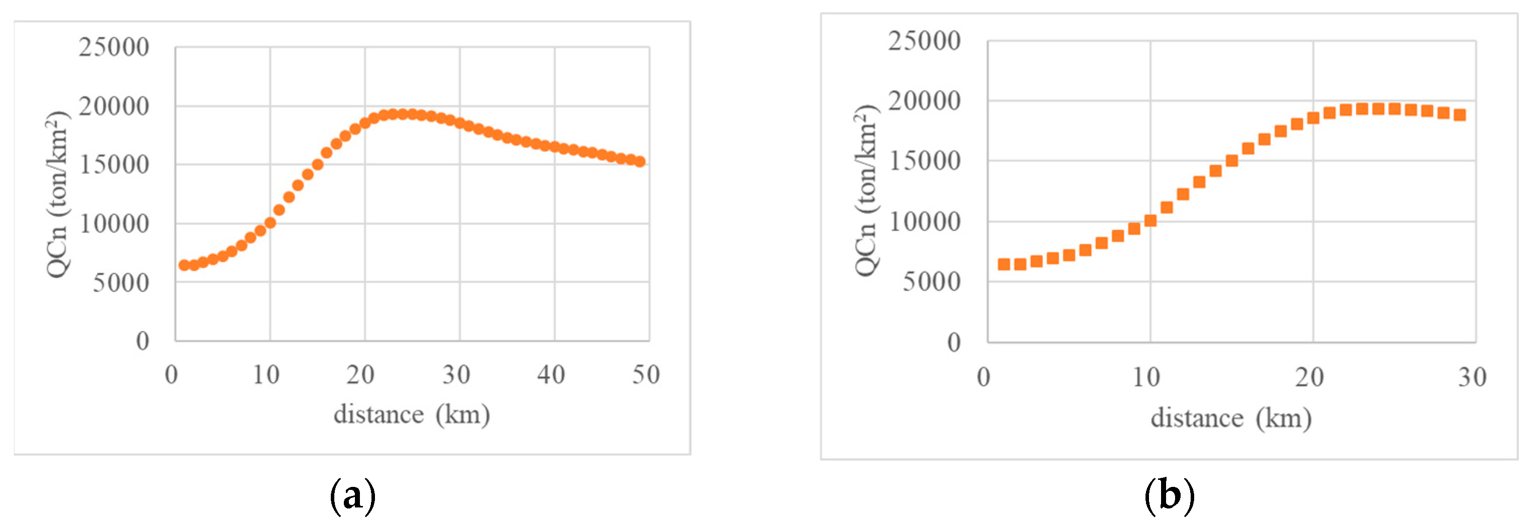 Ijerph 20 04023 g008 Ijerph 20 04023 g008