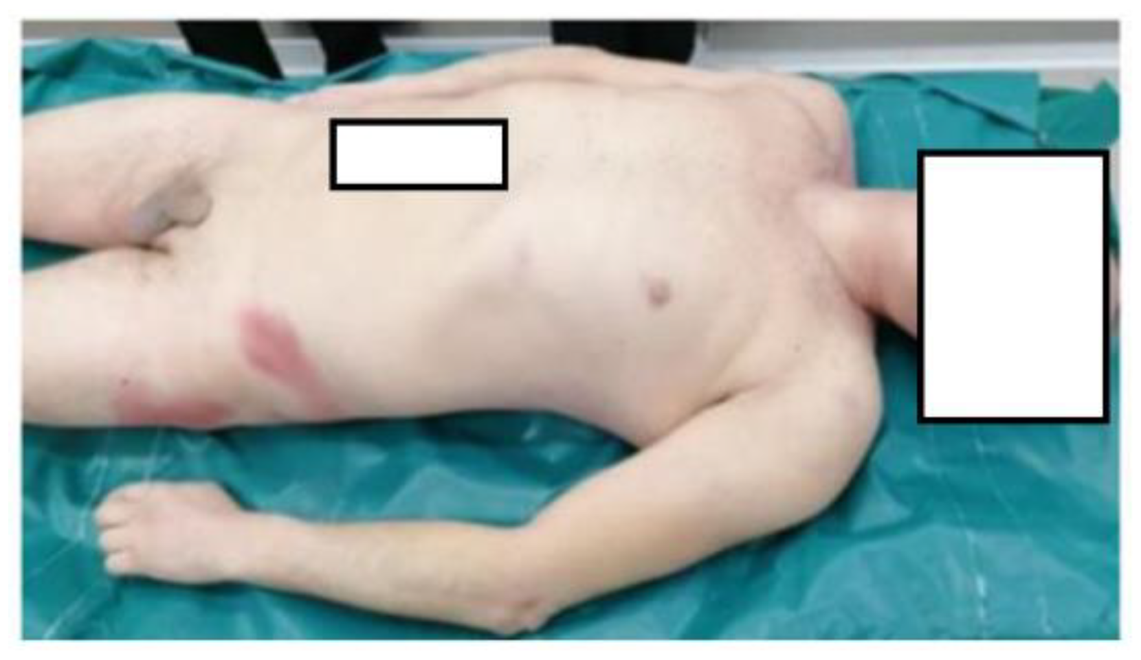 Ijerph 20 04028 g002 Ijerph 20 04028 g002