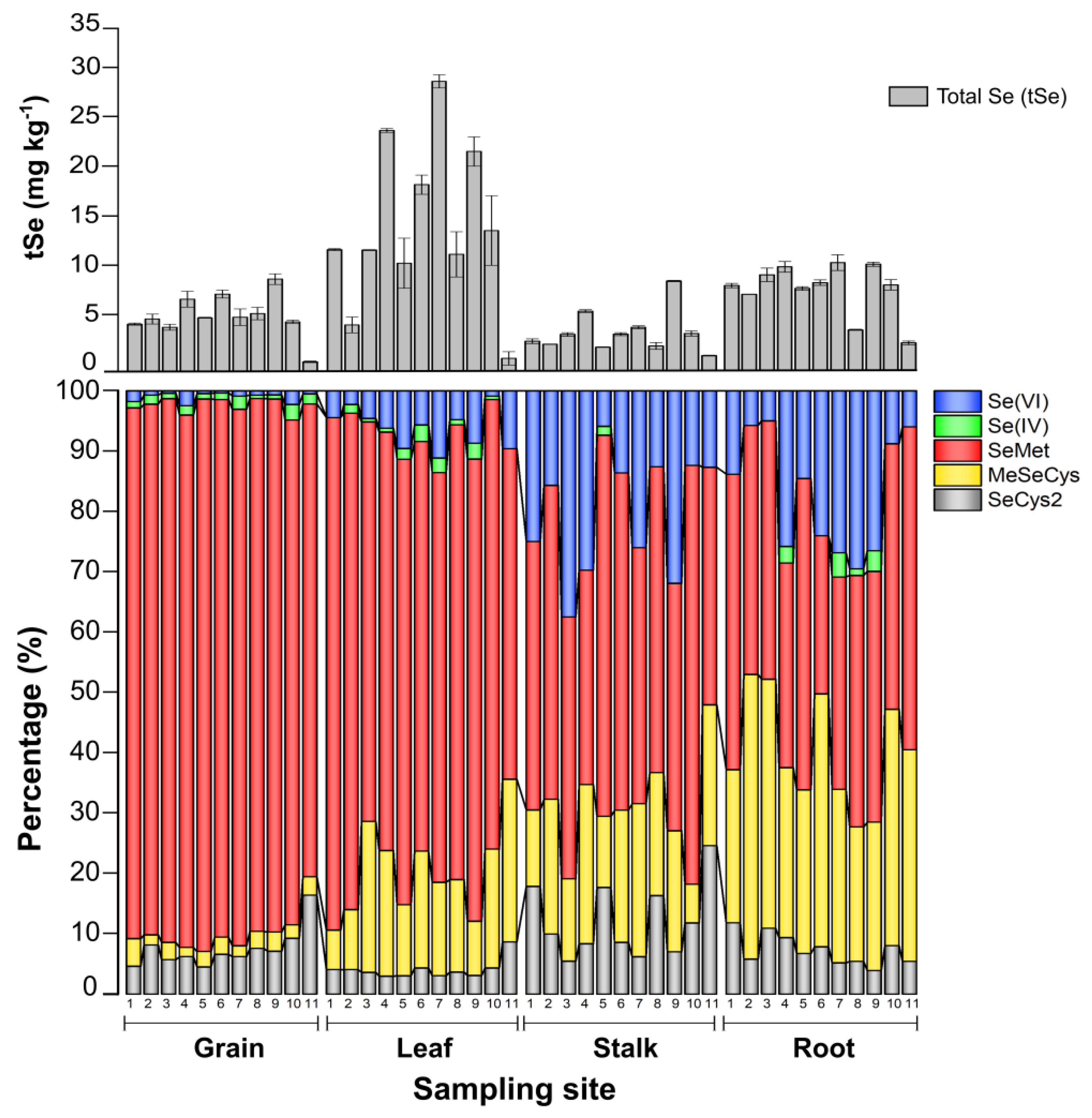Ijerph 20 04032 g004