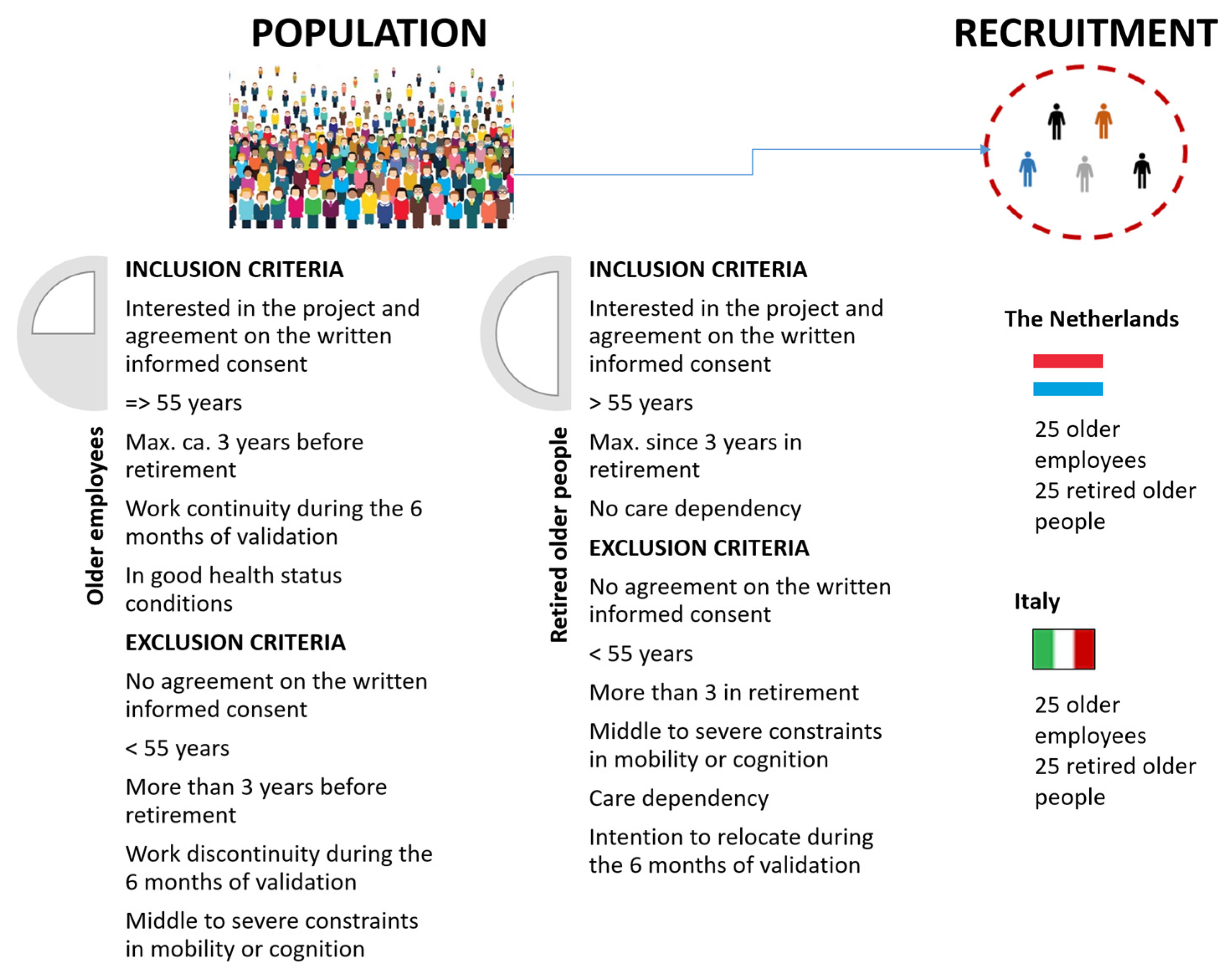 Ijerph 20 04034 g005 Ijerph 20 04034 g005