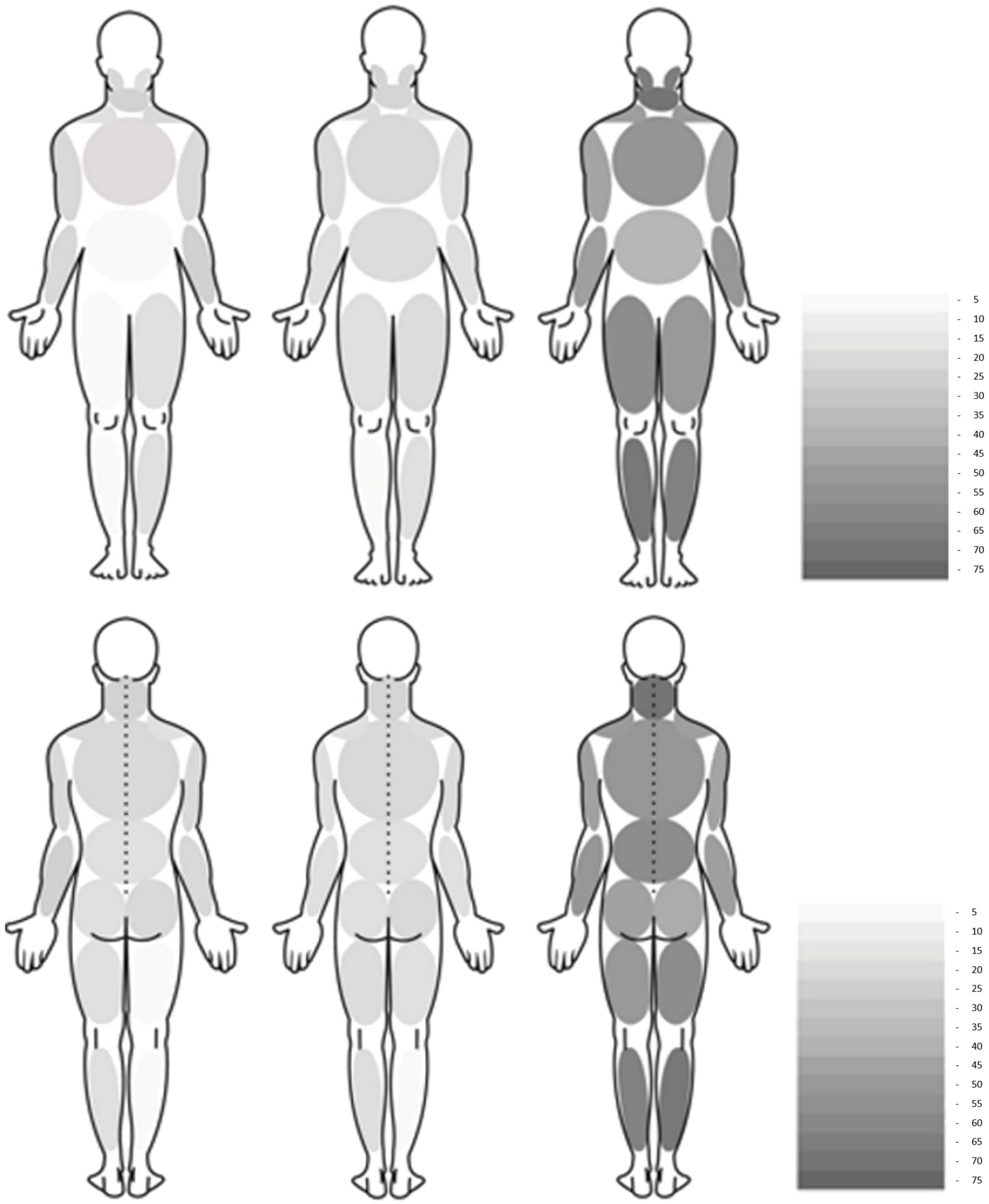 Ijerph 20 04049 g002