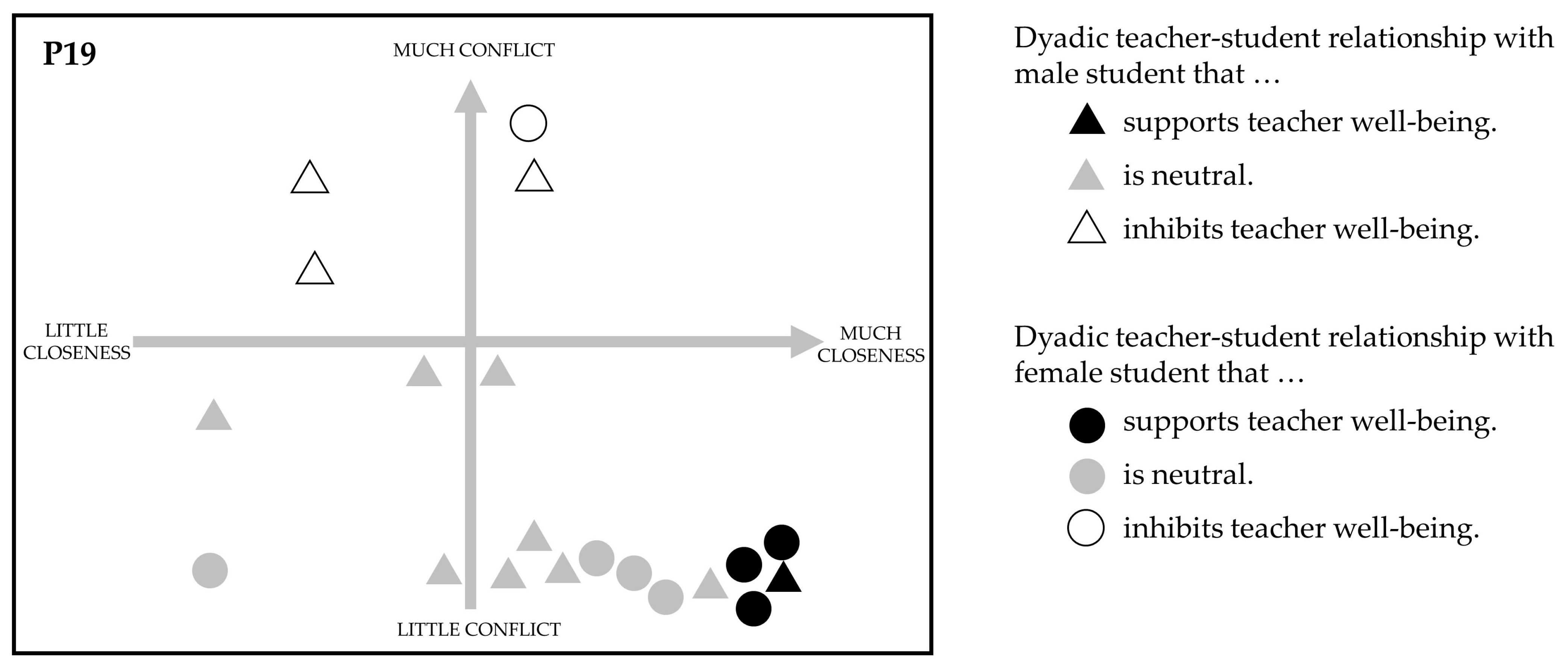 Ijerph 20 04053 g001 Ijerph 20 04053 g001
