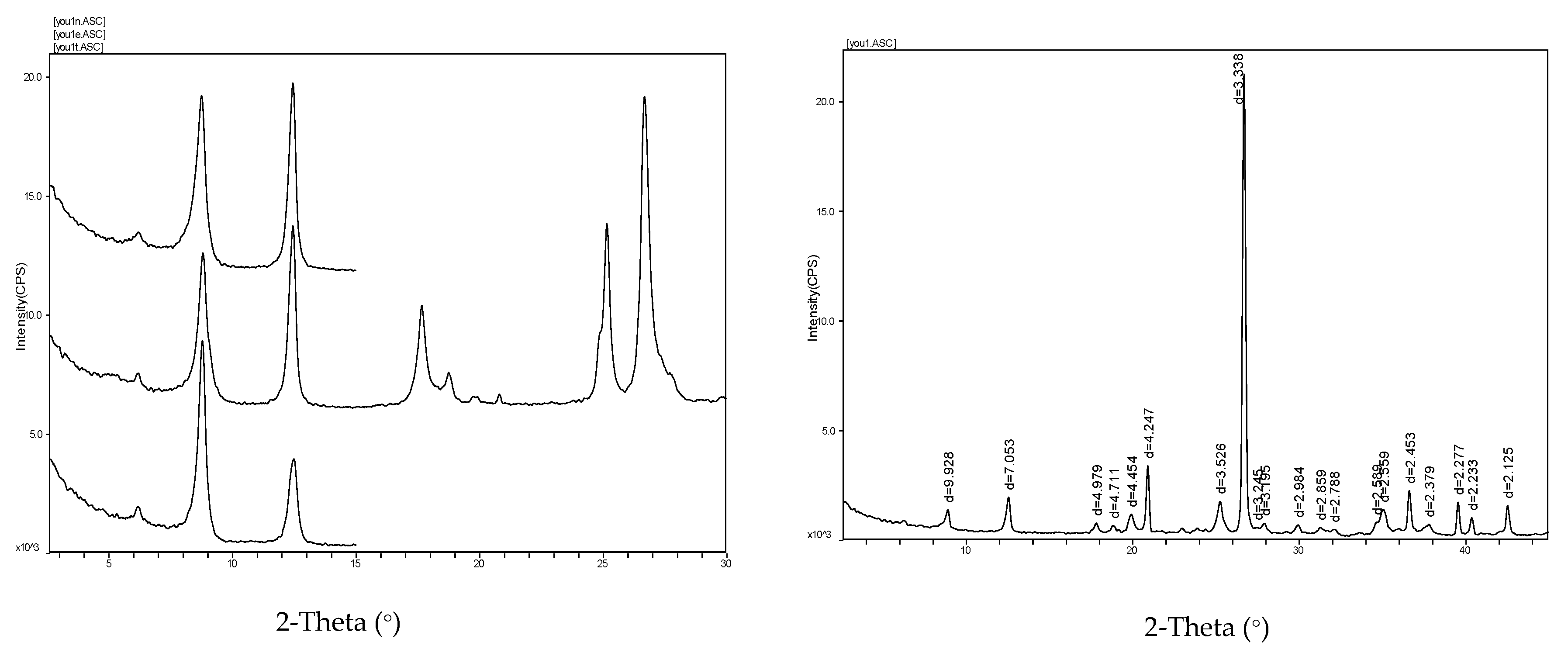 Ijerph 20 04055 g004 550
