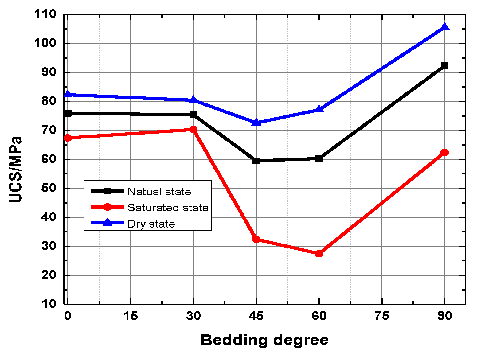 Ijerph 20 04055 g008 550