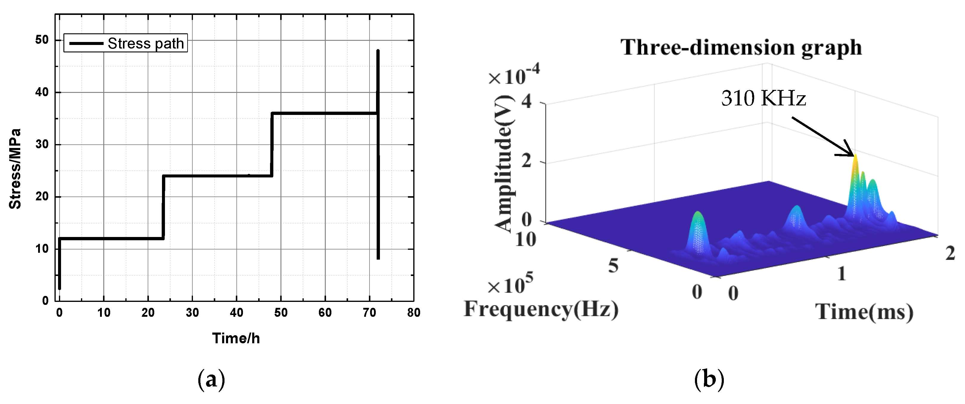 Ijerph 20 04055 g010a 550