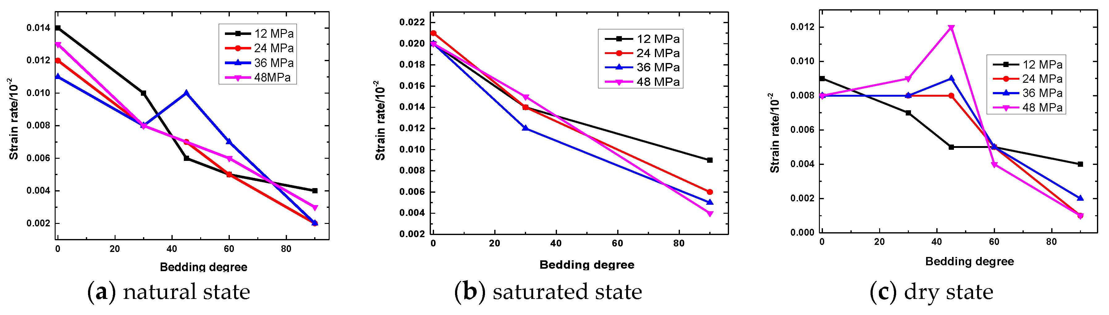 Ijerph 20 04055 g017 550