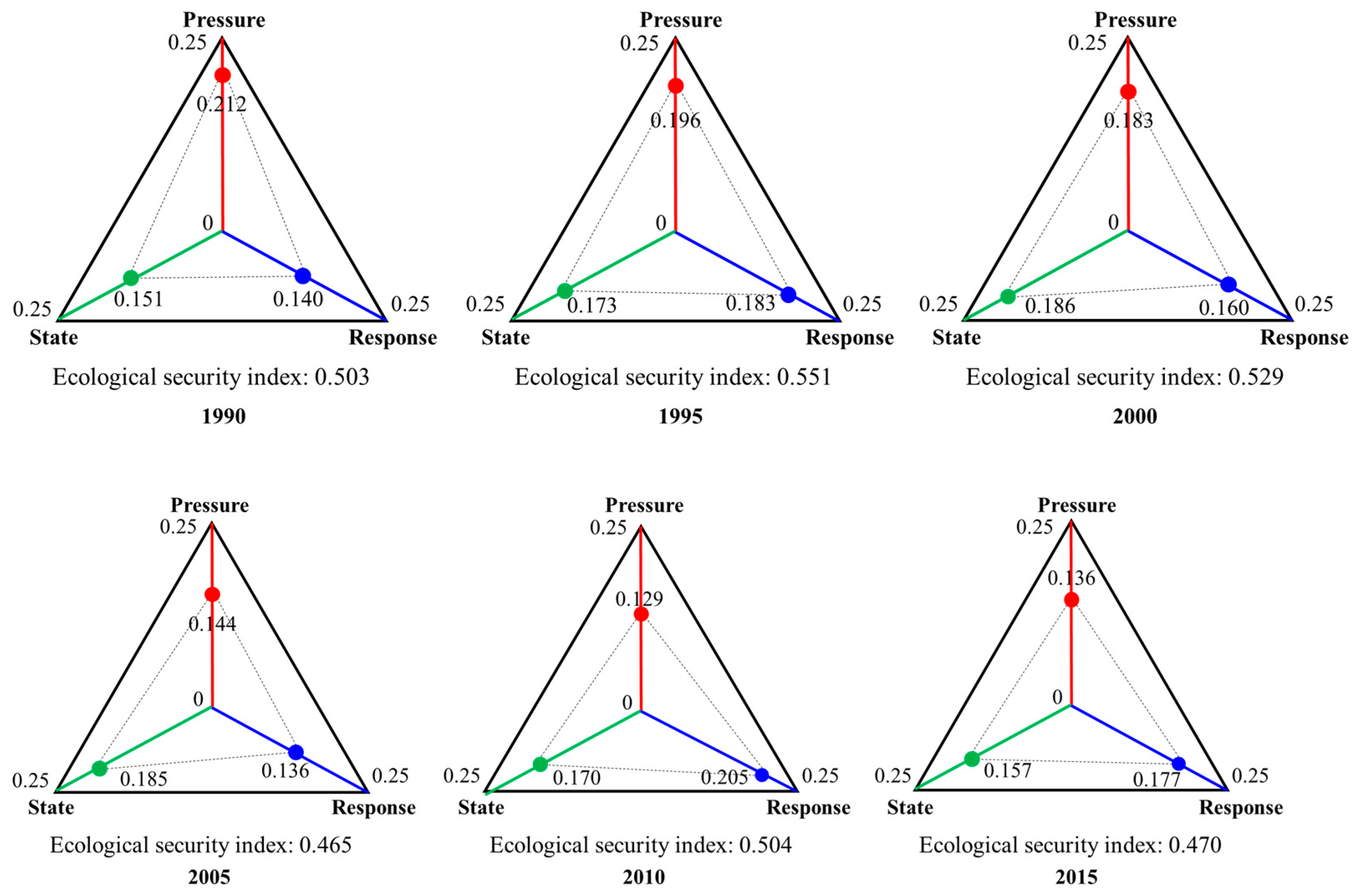 Ijerph 20 04062 g003