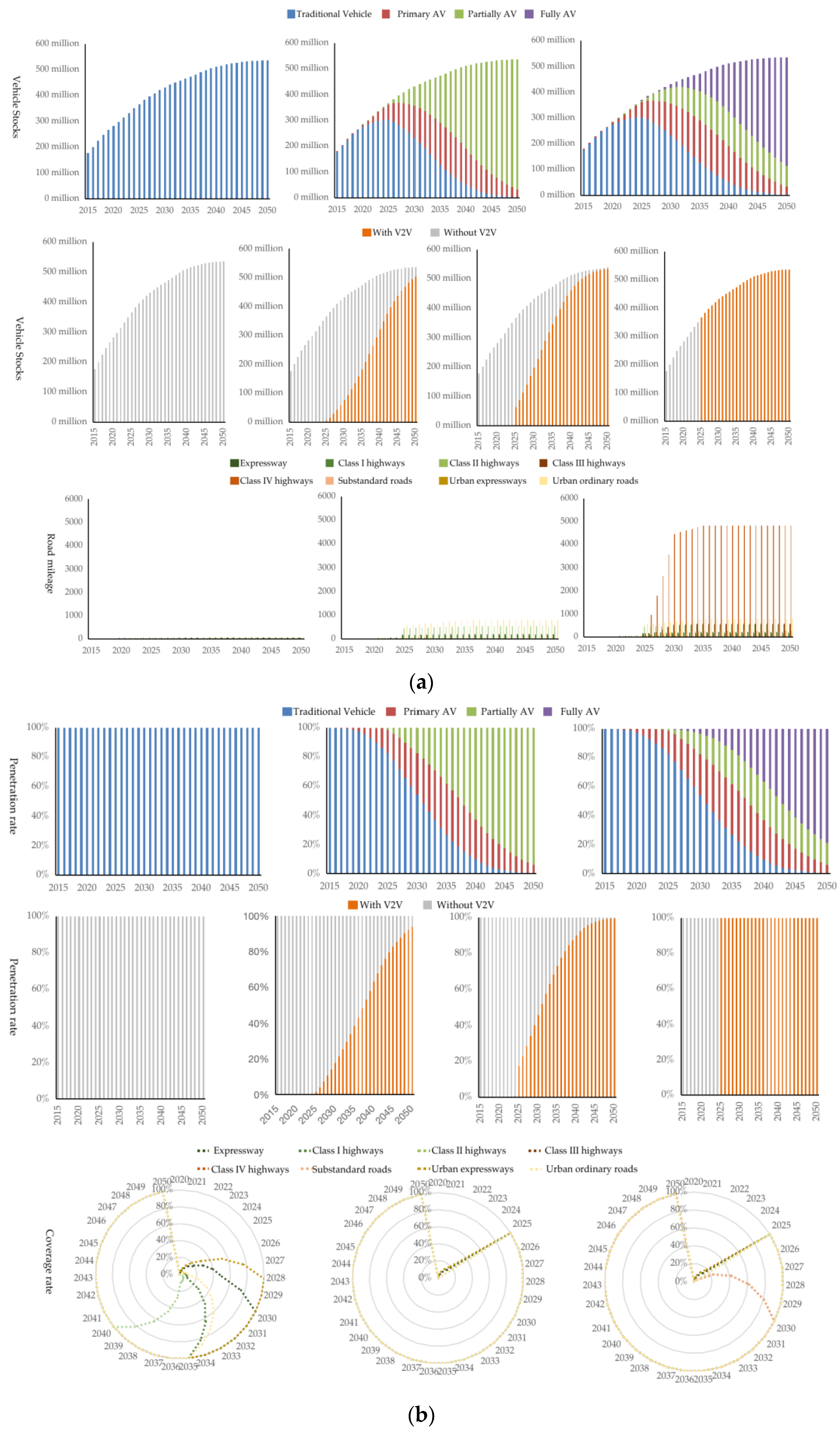 Ijerph 20 04069 g002 550