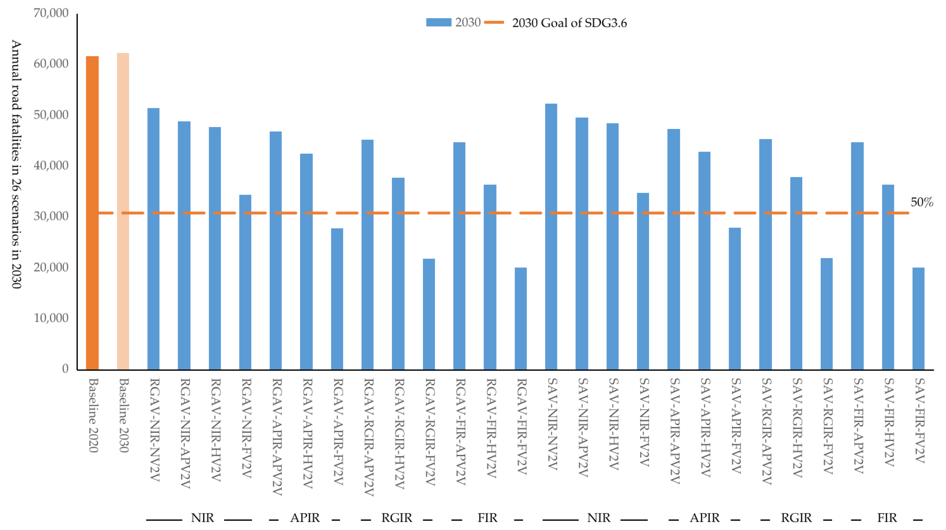 Ijerph 20 04069 g004 550