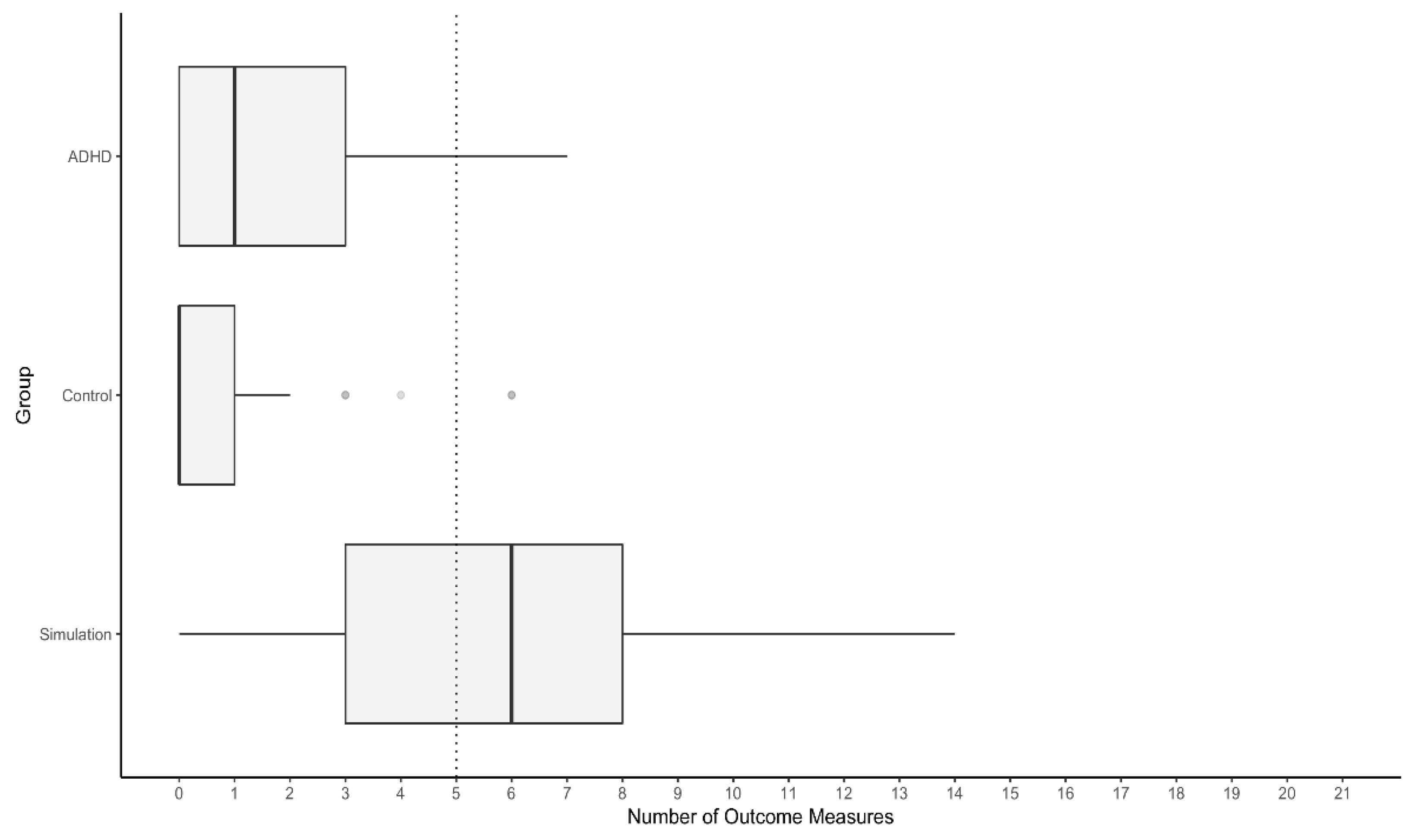 Ijerph 20 04070 g002 Ijerph 20 04070 g002