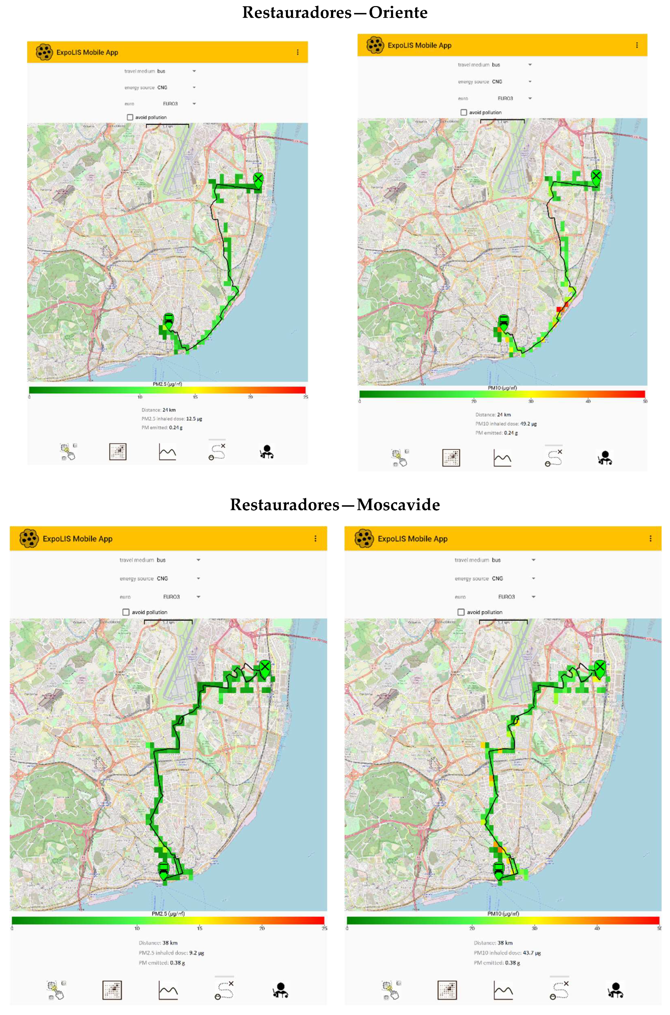 Ijerph 20 04073 g007a