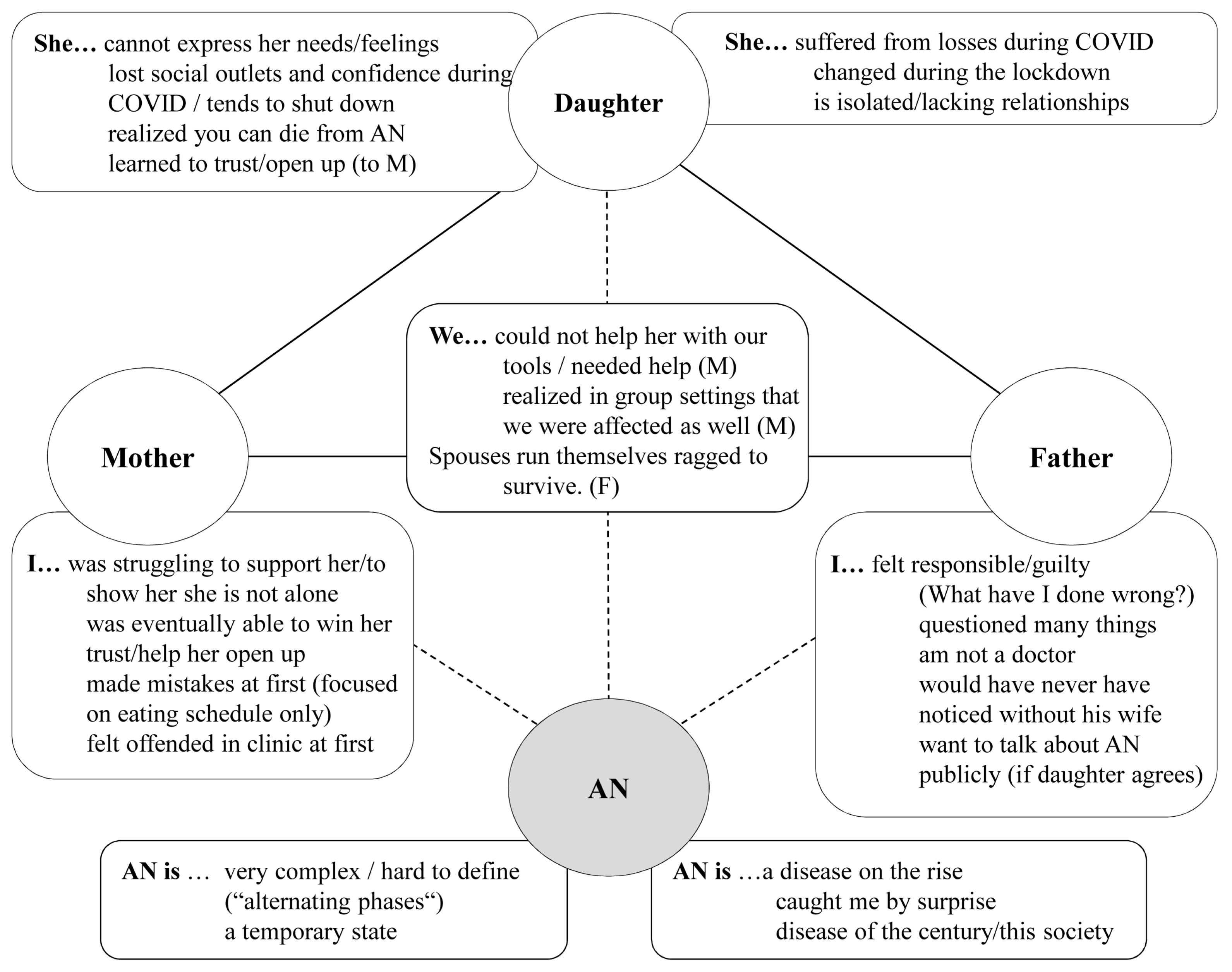Ijerph 20 04075 g001
