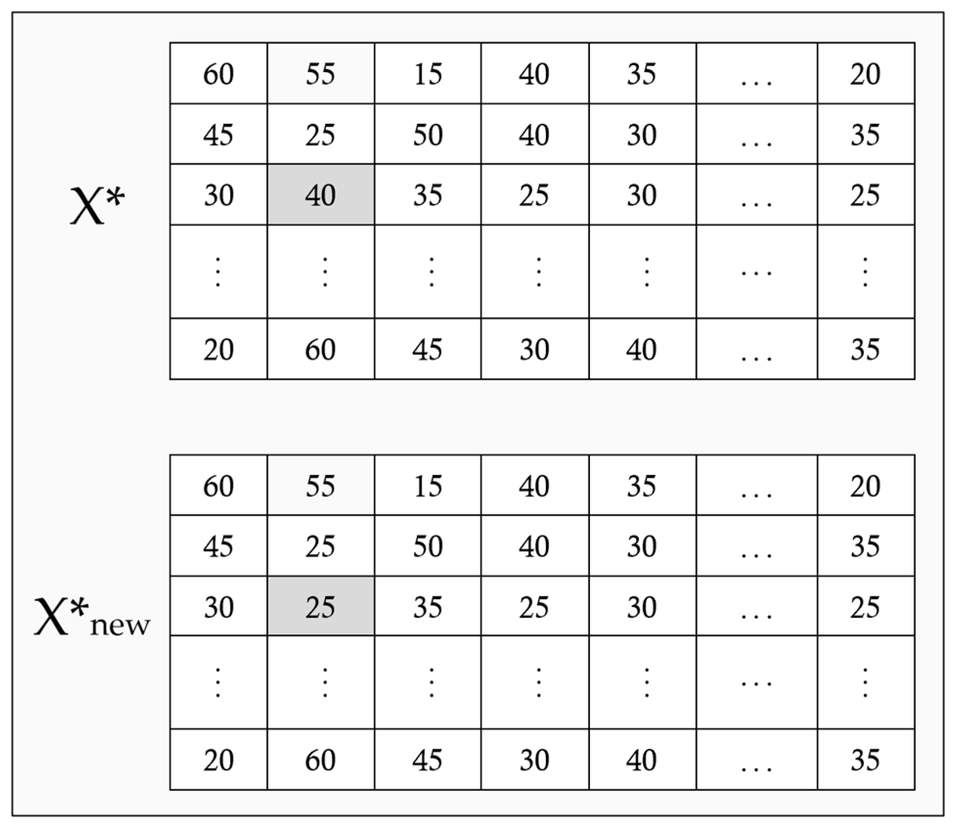 Ijerph 20 04078 g004 Ijerph 20 04078 g004
